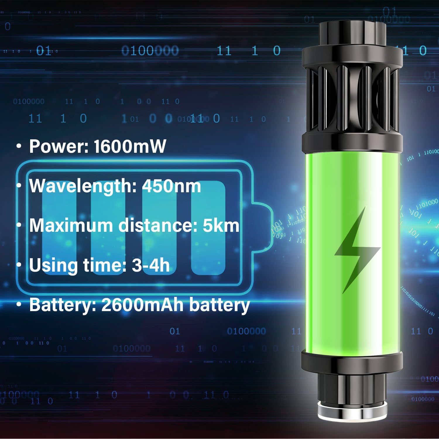 Blue Rechargeable LED Outdoor Flashlight, 6 Light Modes, Zoomable and Waterproof, Perfect for Camping, Hiking, and Fishing (Silver)