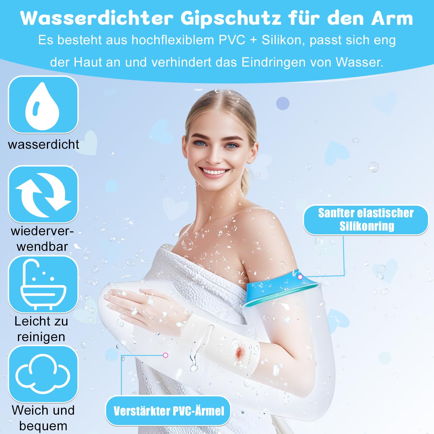 MLZTINGR Protezione impermeabile in gesso per braccio e mano: protezione doccia per adulti, protezione bendaggio per intonaco e gesso