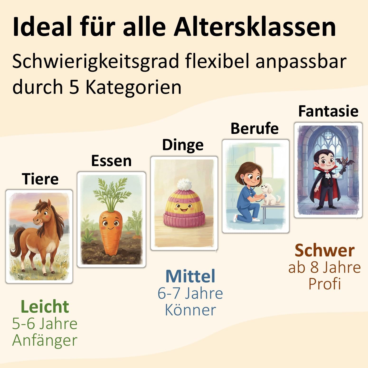 GLÜCKSWOLKE - Wer Bin ich? Spiel für Kinder I Lustiges Ratespiel für zuhause & unterwegs I Spiele ab 5, 6, 7, 8, 9 Jahre I Spielzeug, Kinderspiele, Reisespiele I Geschenk für Mädchen & Jungen