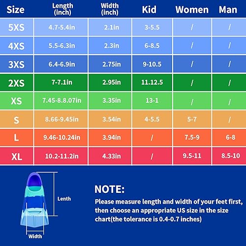 Miniatura 8 de Kids Swim Training Fins, Soft Solicone Swimming Flippers, Comfortable Short Fins for Children Boys Girls and Beginners