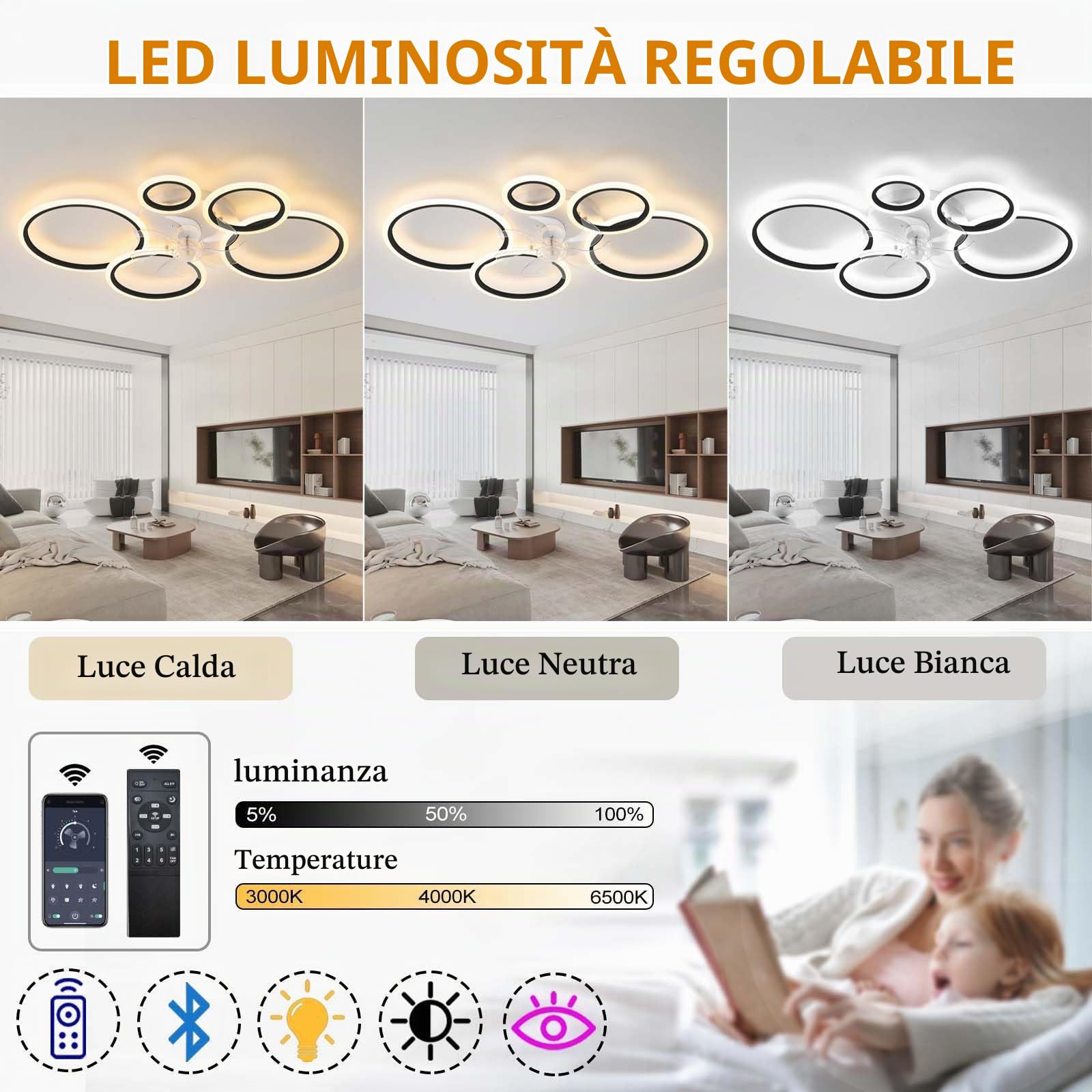 YUNZI Moderno Ventilatore da soffitto con illuminazione con telecomando, LED 72W Dimmerabile Ventilatore a soffitto, Lampada per Soggiorno Camera da letto Cucina, 6 velocità, Bianco 100cm
