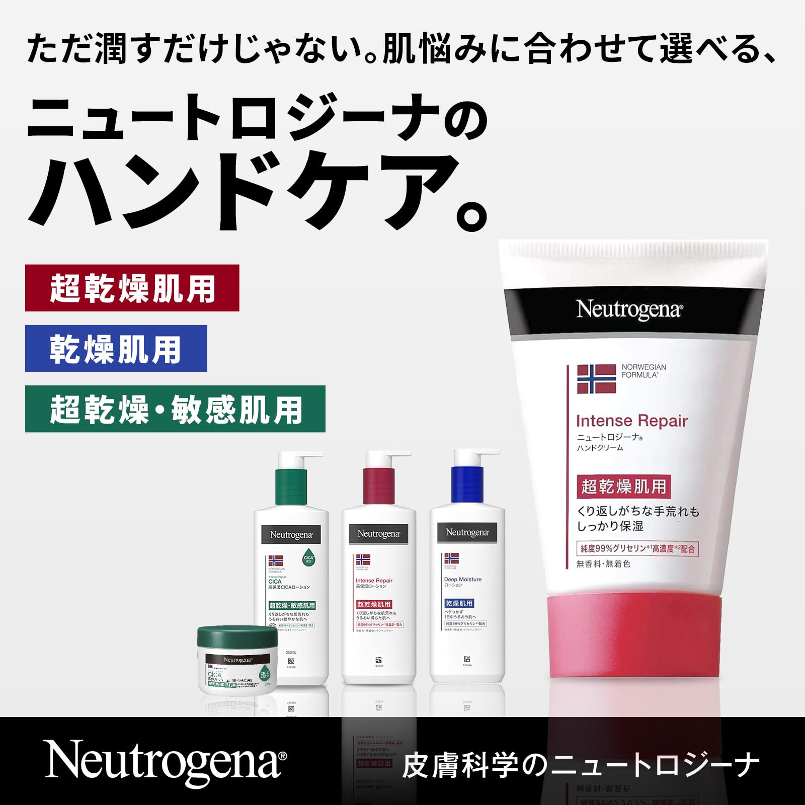 Neutrogena(ニュートロジーナ) ノルウェーフォーミュラ インテンスリペア ハンドクリーム 超乾燥肌用 無香料 単品 50g 50グラム (x 1) - 2