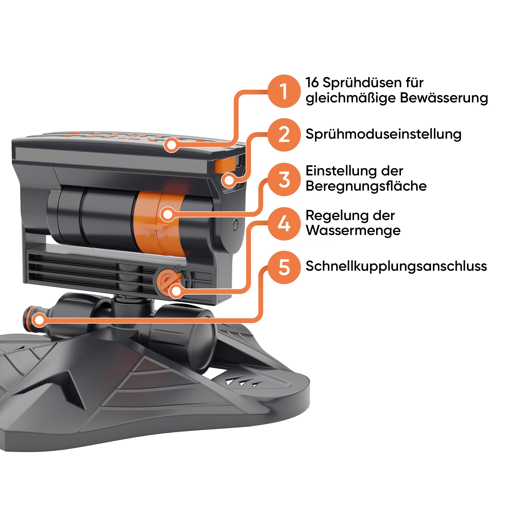 Björn&Schiller Rasensprenger, Oszillationssprinkler, Viereckregner für kleine und große Flächen, Bewässerungssystem mit Filter, ABS-Kunststoff, Rasenbewässerung und Sprinkleranlage Garten