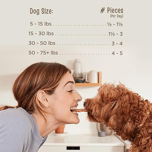 Miniatura 5 de Luna Llena todos los Dog Treats Grado humanos, tiras de pollo, 6onzas por Full Moon naturales