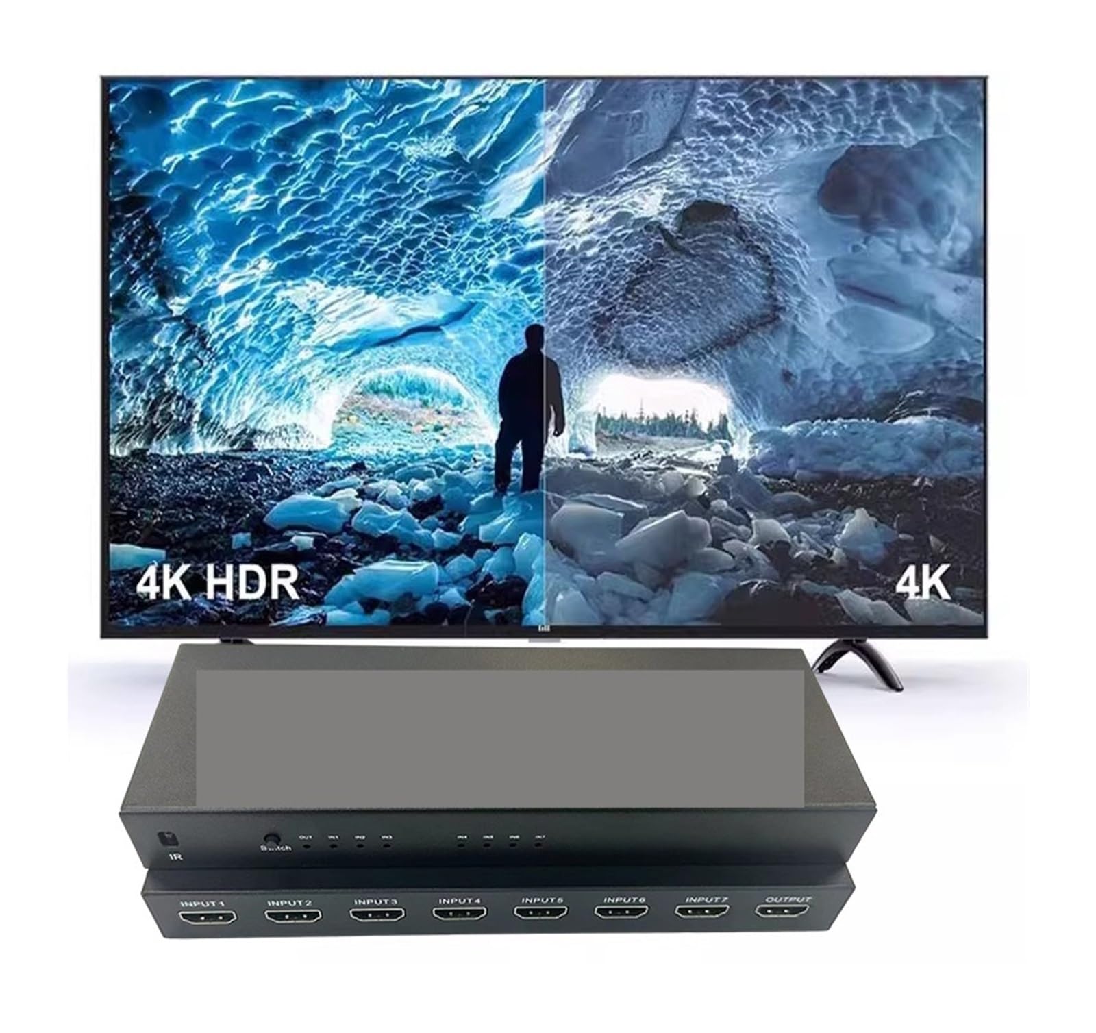 Przełącznik wideo, Przełącznik HMI 4K 60HZ 7x1 4x1 3x1 2.0 Konwerter wideo Aud dla PS4 DVD PC na telewizor HDTV Monitor lub or dla biur domowych, centrów danych(7X1)