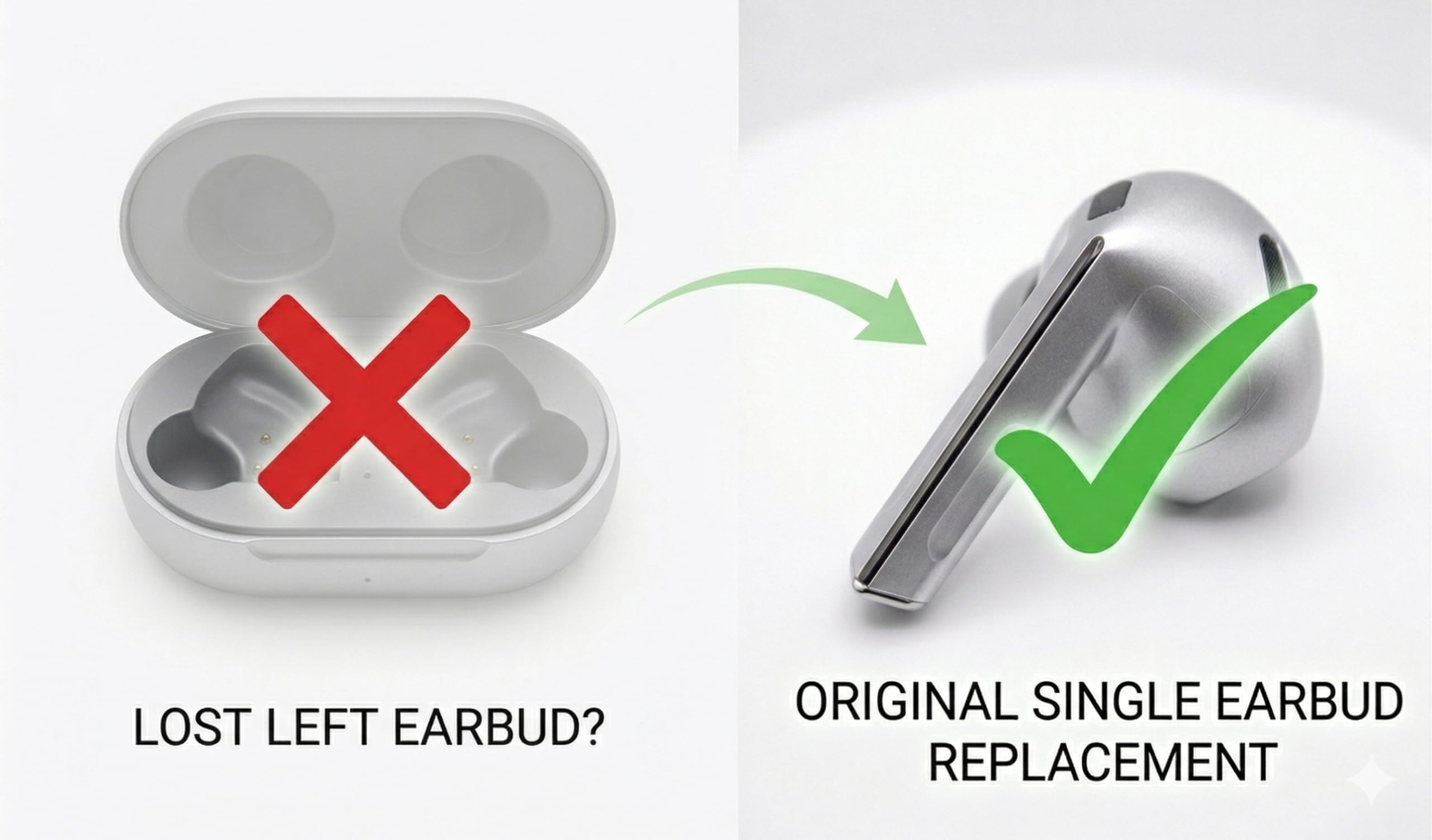 Ricambio singolo per orecchio sinistro per Samsung Galaxy Buds 3 True Wireless Earbuds, perso lato sinistro, cancellazione attiva del rumore, chiamate chiare, compatibile con custodia di ricarica