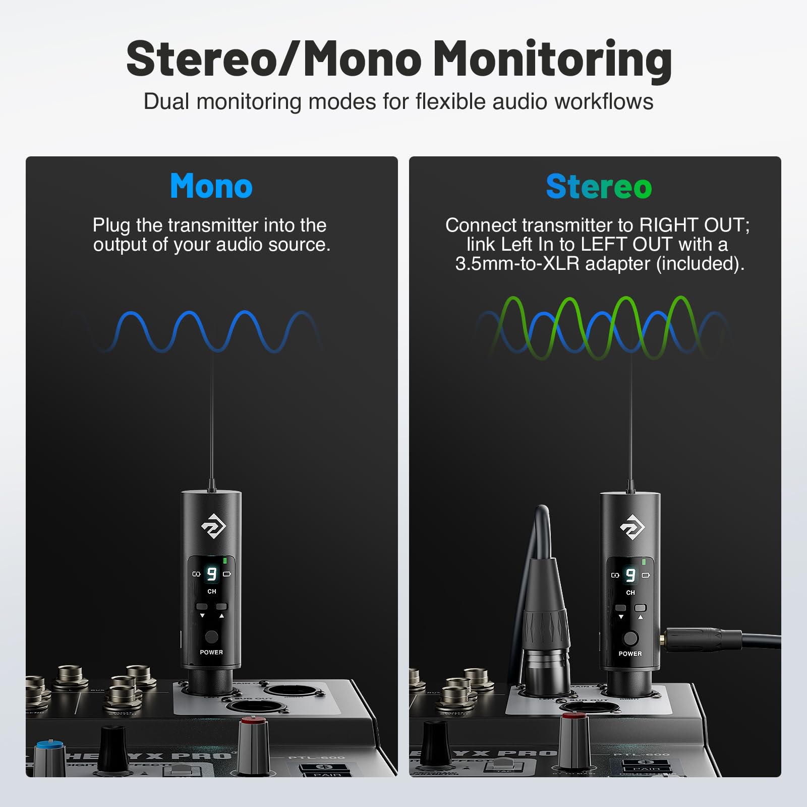 Phenyx Pro UHF Wireless In-Ear Monitor System Review - Dettaglio