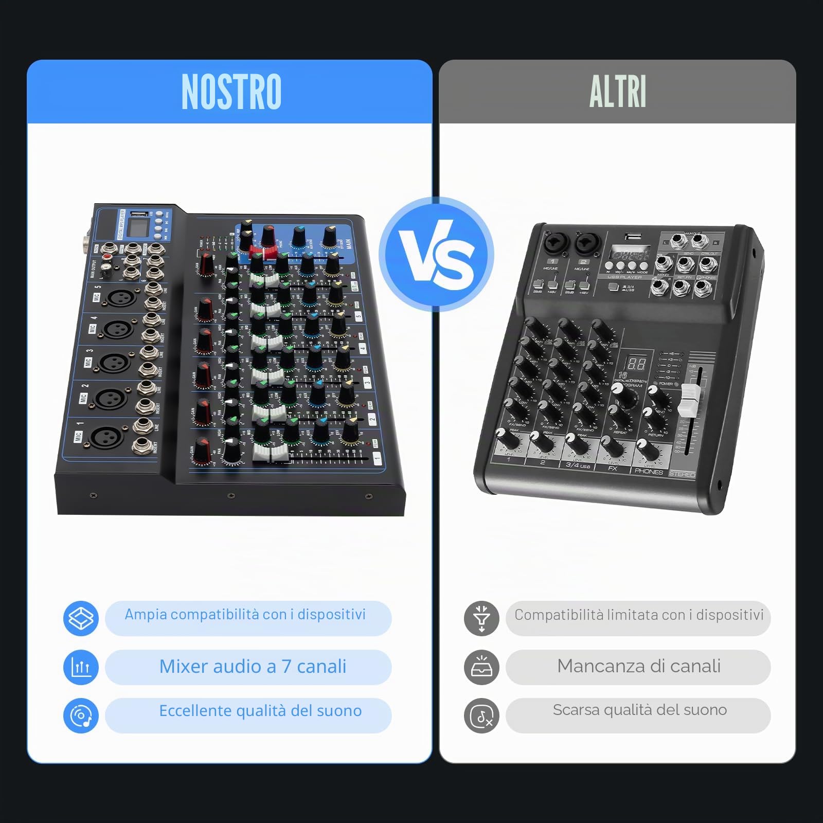 Mixer a 7 canali, mixer DJ mixer audio registratore e USB, 2 microfoni input, porta USB, per microfoni, chitarre, bassi, tastiere, mixer, strumenti, ecc