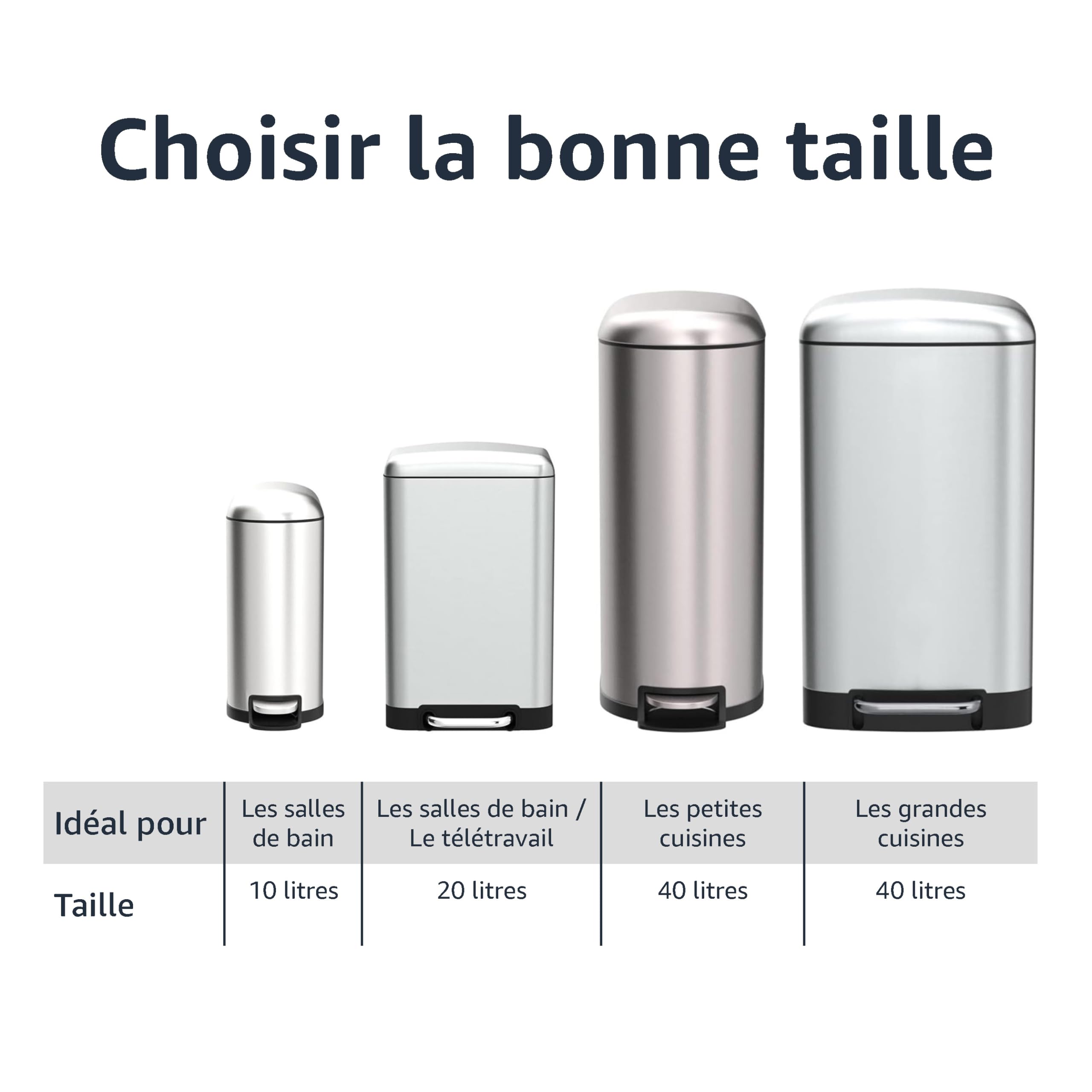 Amazon Basics Petite poubelle rectangulaire résistante aux taches avec pédale, fermeture en douceur, pour salle de bain, chambre à coucher, salon ou bureau, 20 l, nickel
