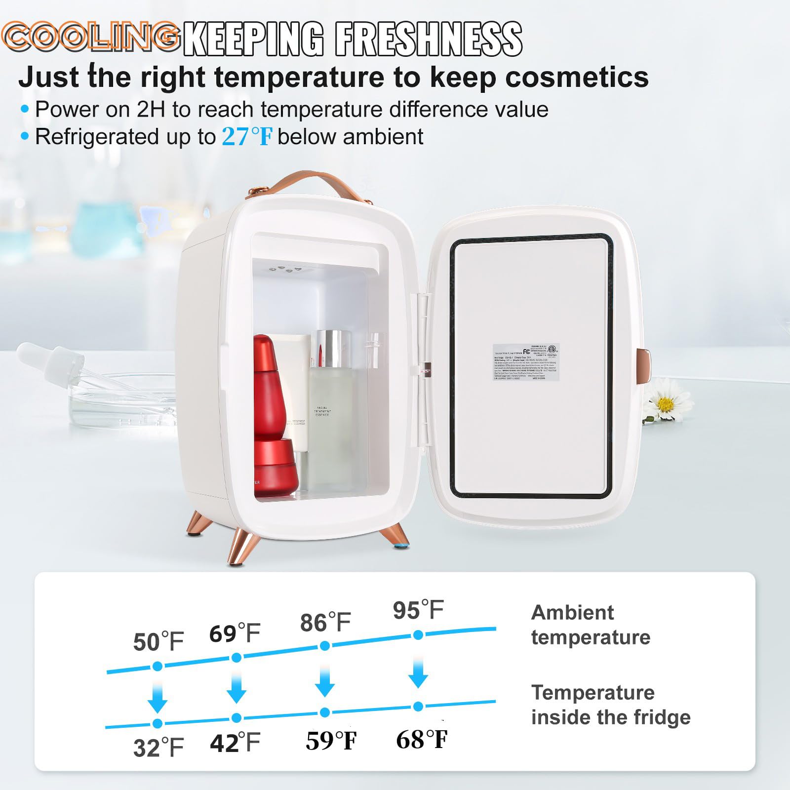 Happybuy 6l Mini Skincare Refrigerator With Hd Mirror & LED Light – Portable Cosmetic Fridge For Beauty Products, Face Masks & Beverages – Ac/Dc Powered For Bedroom, Office & Travel (White) on Fridge.com - View 4