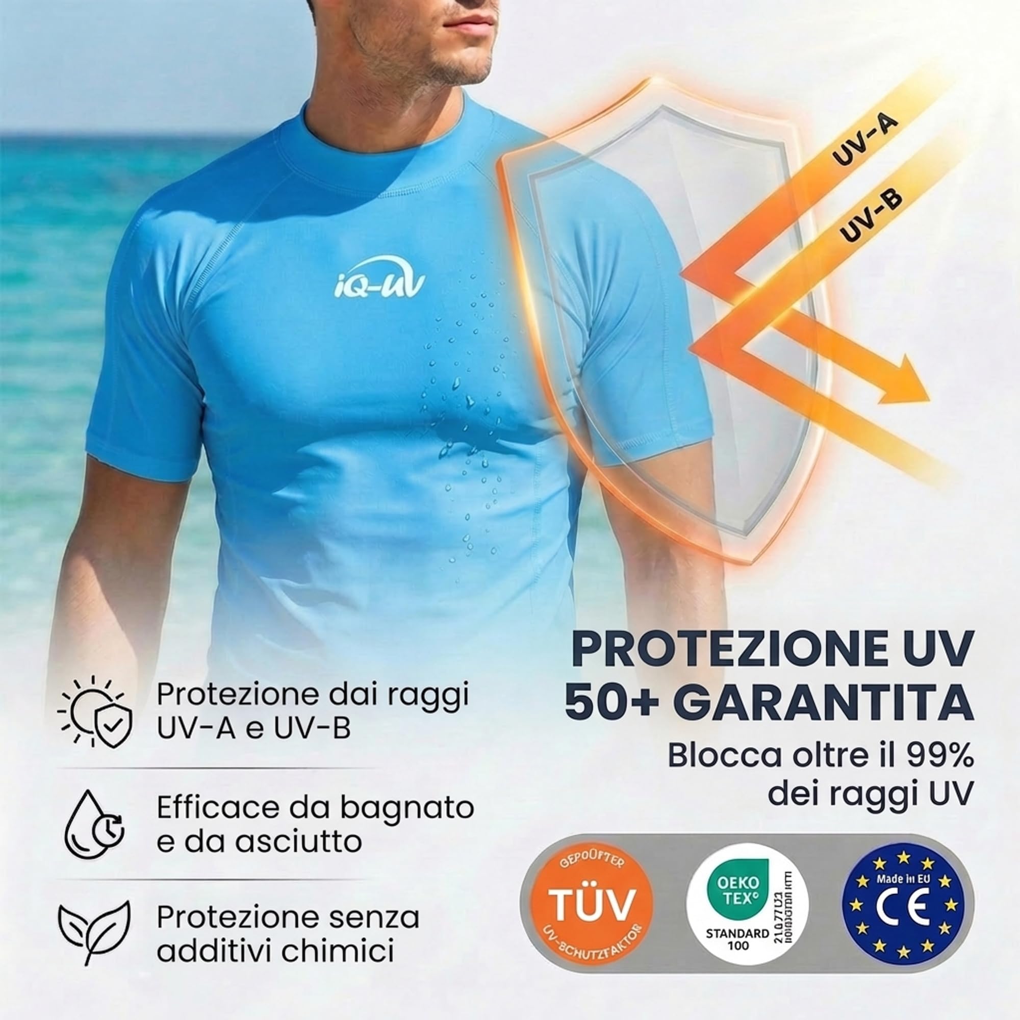 iQ-UV Rashguard Uomo Slim Fit – Maglietta UV Protezione Solare UPF 50+ – Surf e Nuoto – Maglia Anti UV Uomo – Materiale Riciclato – Maglia Termica Piscina – Traspirante e Asciugatura Rapida