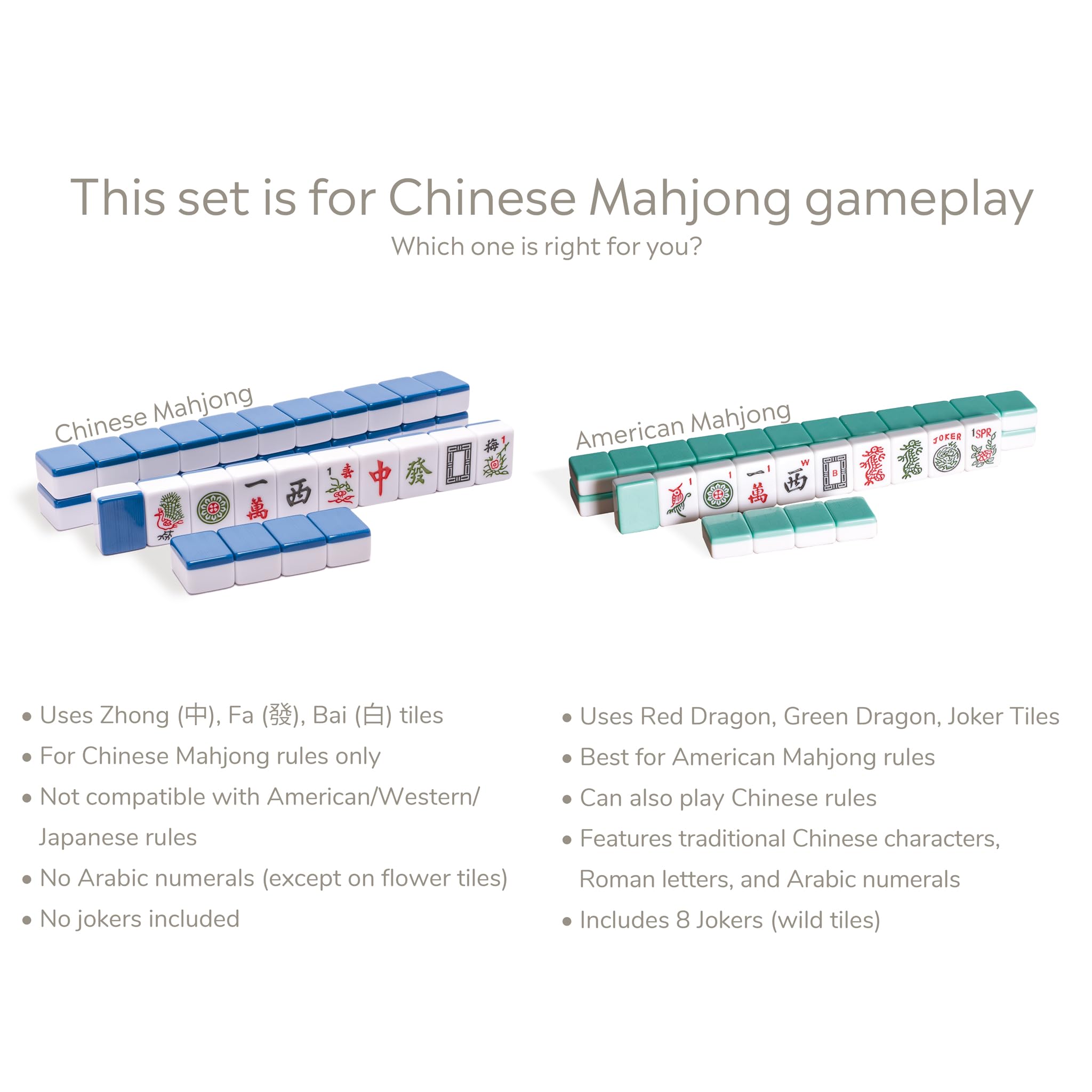 Yellow Mountain Imports “Bleau Royal” Jeu de Mahjong Chinois avec 146 tuiles Taille Moyenne (Coffret Vinyle Bleu) – exclusivement pour Jeu Chinois [「皇天藍」中國麻將]