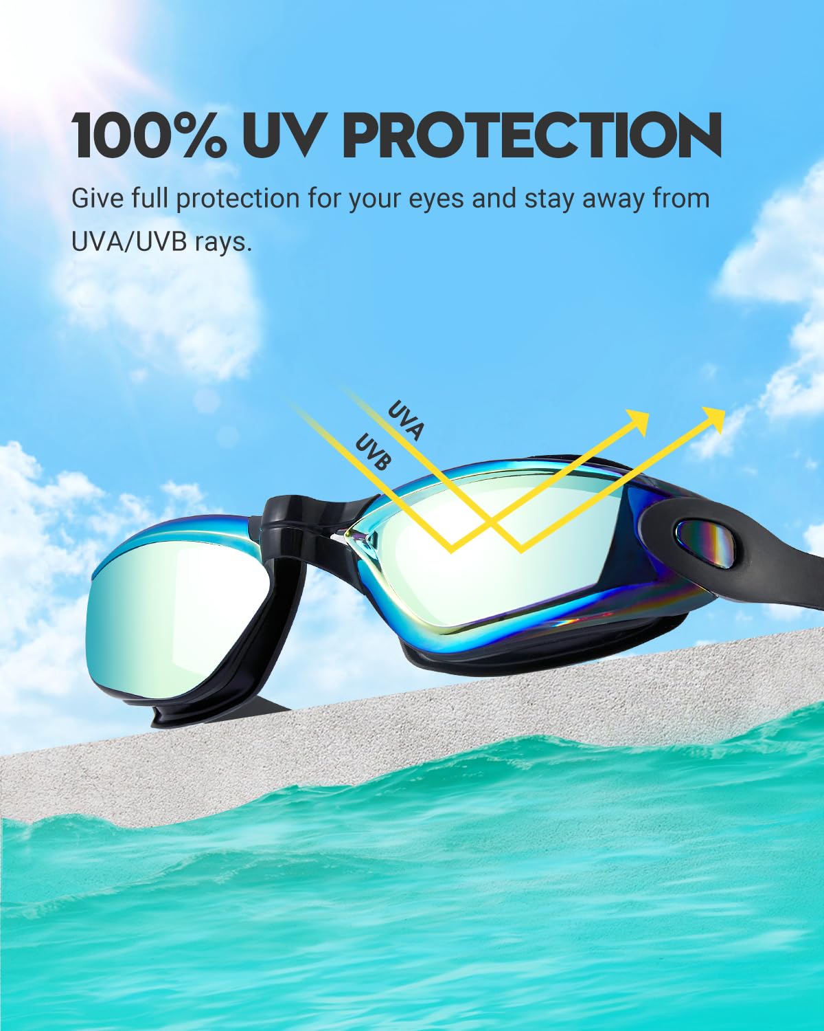 Okulary pływackie, zestaw 2 gogle pływackie bez przeciekania (Aqua & Double Aqua)