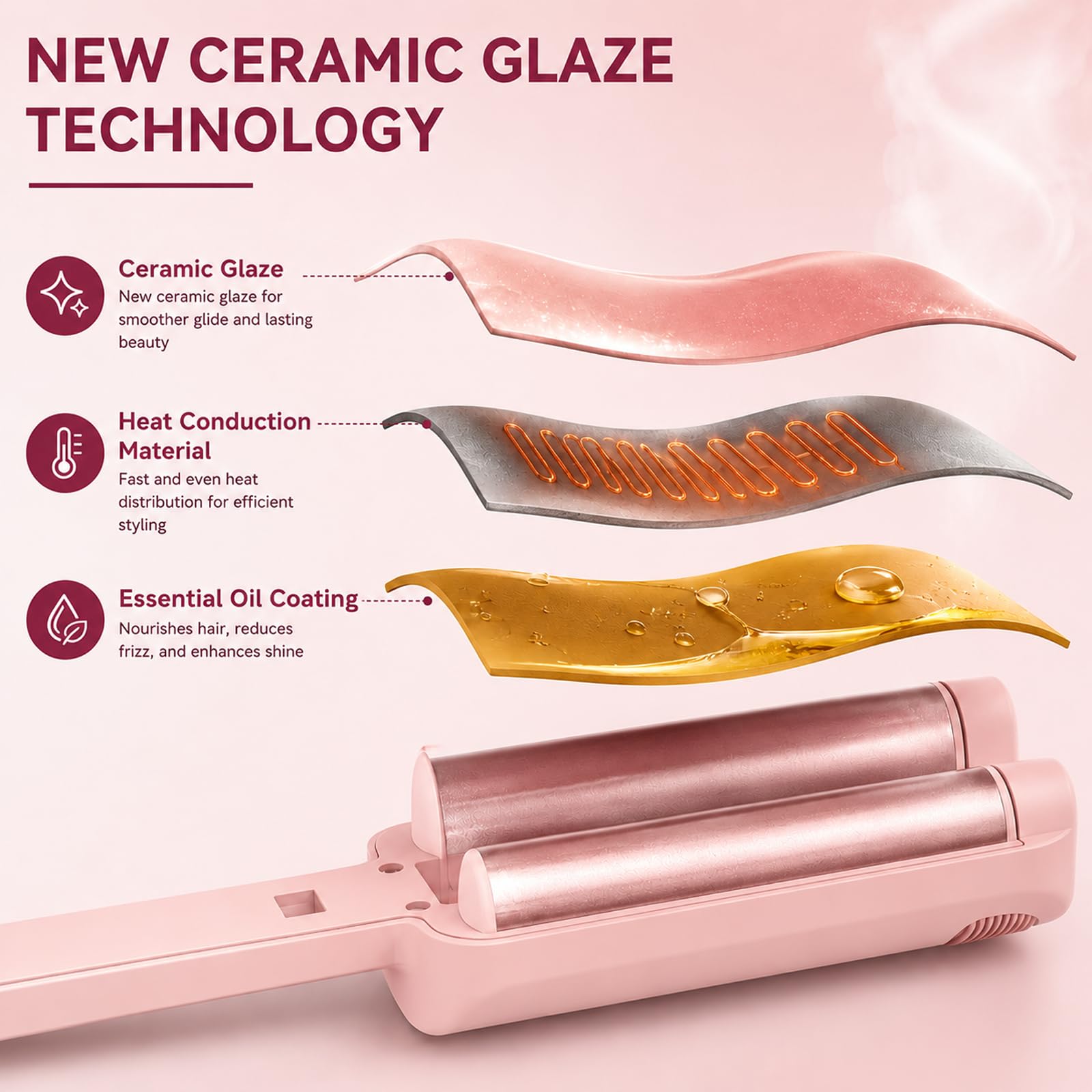 32MM Ferro Arricciacapelli per Onde, Ionica Ceramica Piastra Arricciacapelli, Onde Francesi Styling dei Capelli per Capelli Grandi Ricci Adatto (160℃-220℃)