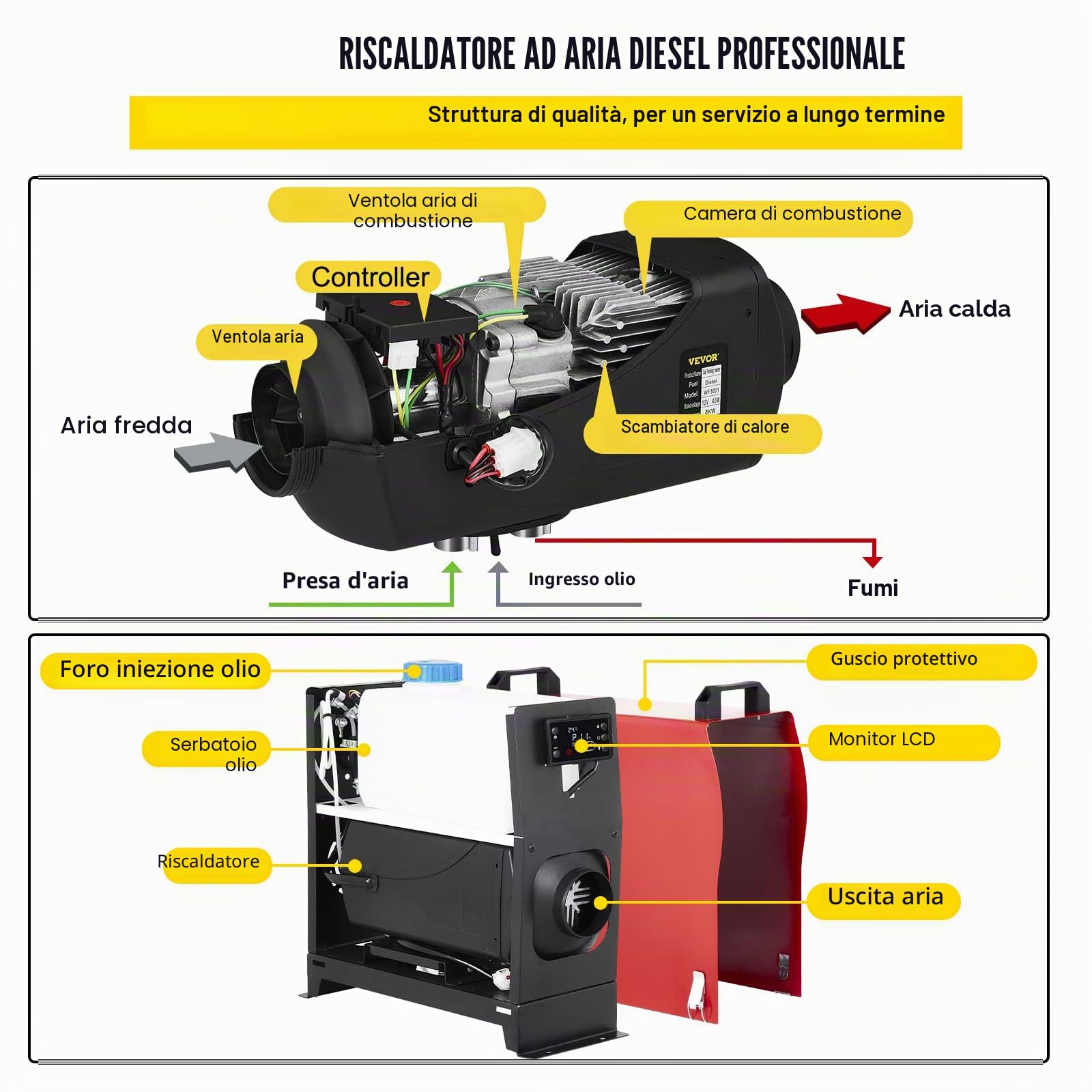 VEVOR Riscaldatore per ambienti diesel, 5 KW, 12 V, riscaldamento diesel, riscaldamento ad aria diesel, riscaldamento ad aria diesel, riscaldamento da pavimento per auto, camper, barche, camion