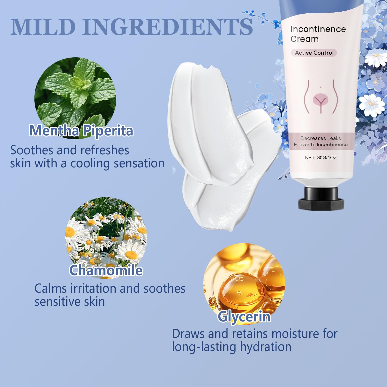 Incontinence Cream for Women, Bladder Comfort & Confidence Support Cream, Anti-Leakage Protection Soothes & Protects, Helps Soothe Itching, Reduce Odor, Cooling Formula with Peppermint
