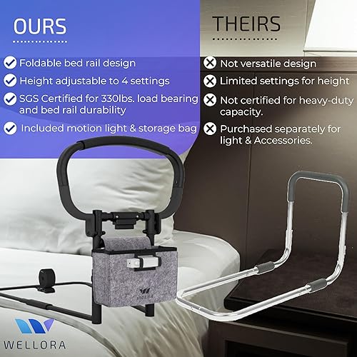 Miniatura 6 de Rieles de cama resistentes para la seguridad de adultos mayores, riel de cama plegable y ajustable, soporta hasta 330 libras, luz de movimiento
