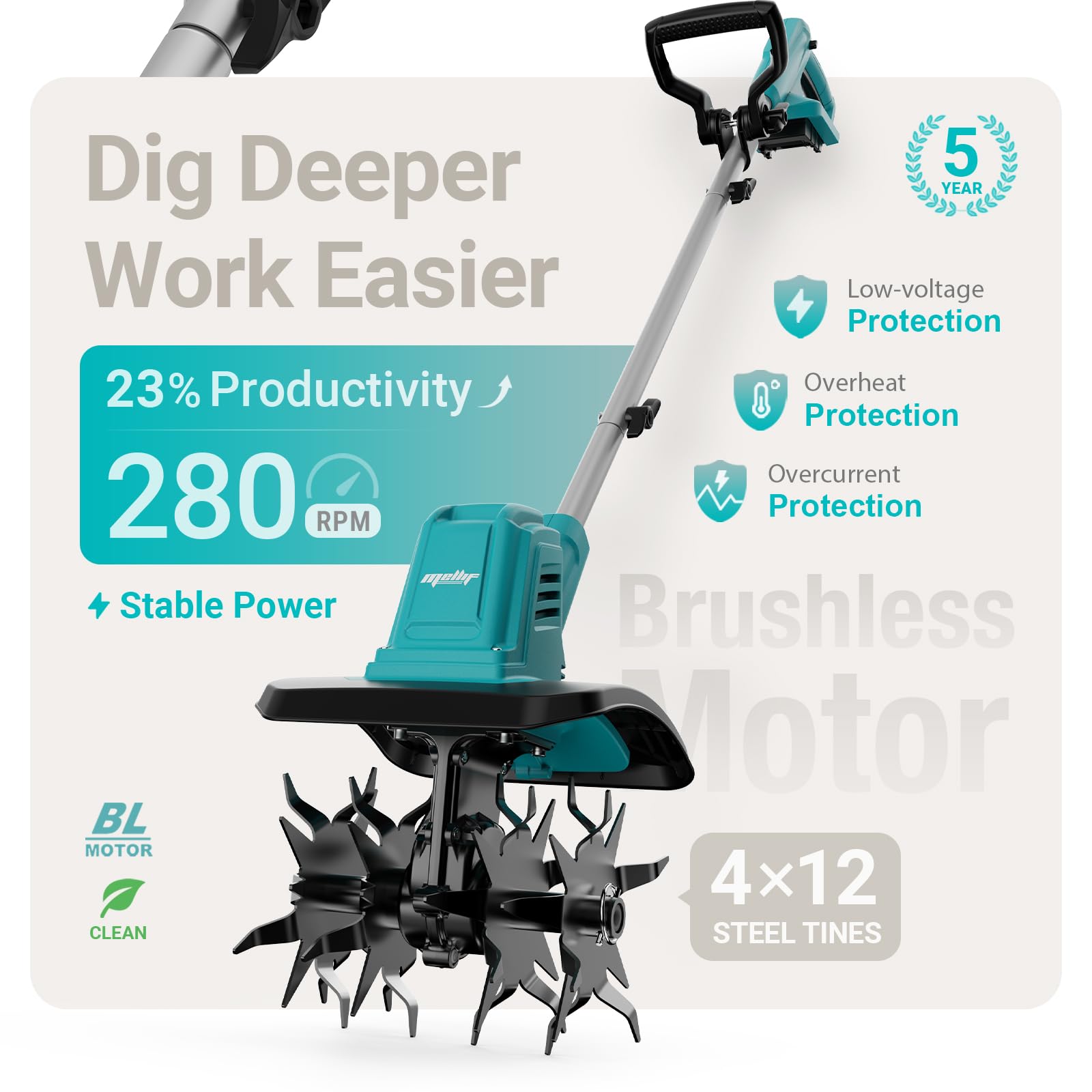 Cultivador de jardín inalámbrico compatible con batería Makita de 18 V (solo herramienta), motocultor eléctrico sin escobillas plegable con ruedas ajustables, azul
