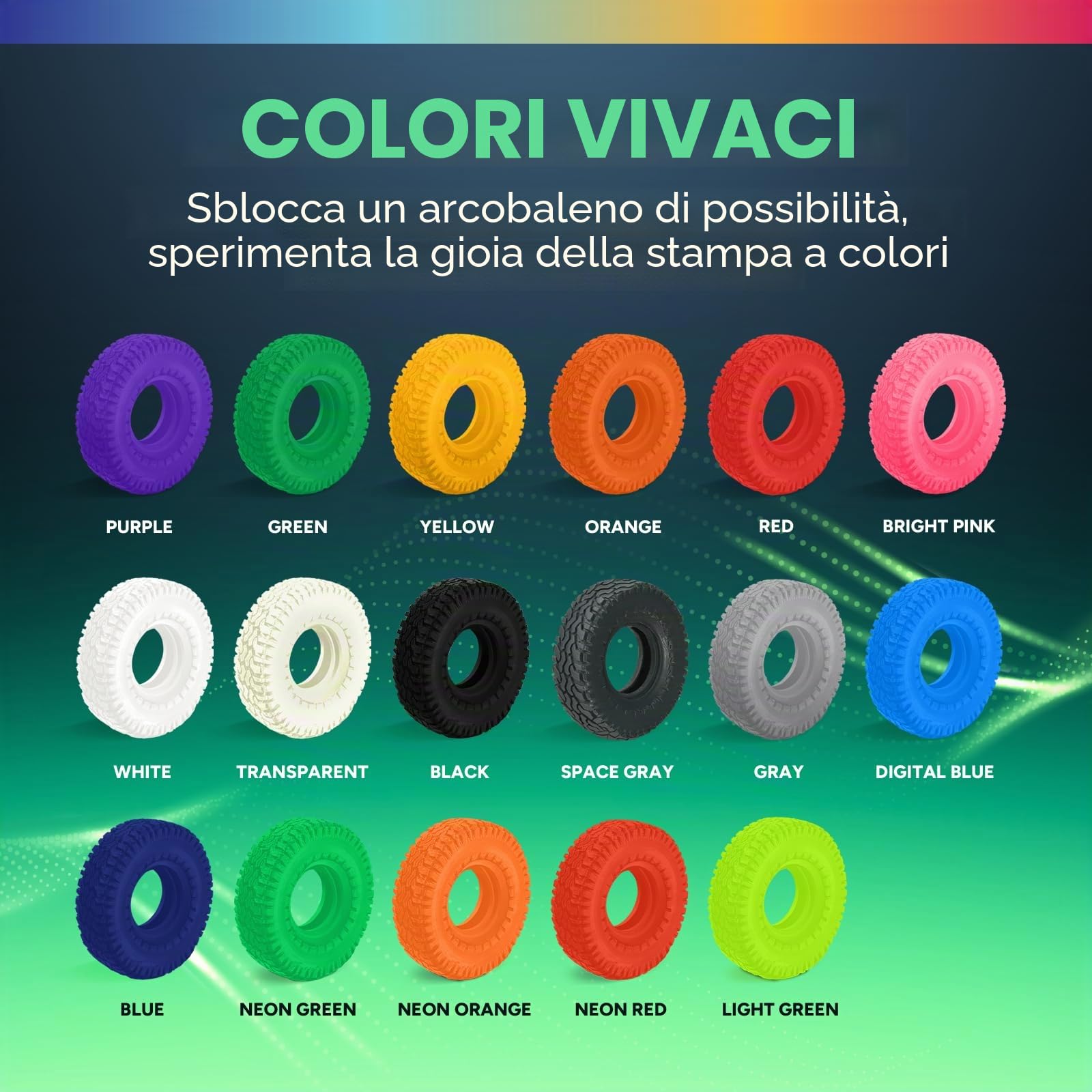 OVERTURE TPU Filamento 1,75 mm Nero*2 2kg Flessibile & Elastico
