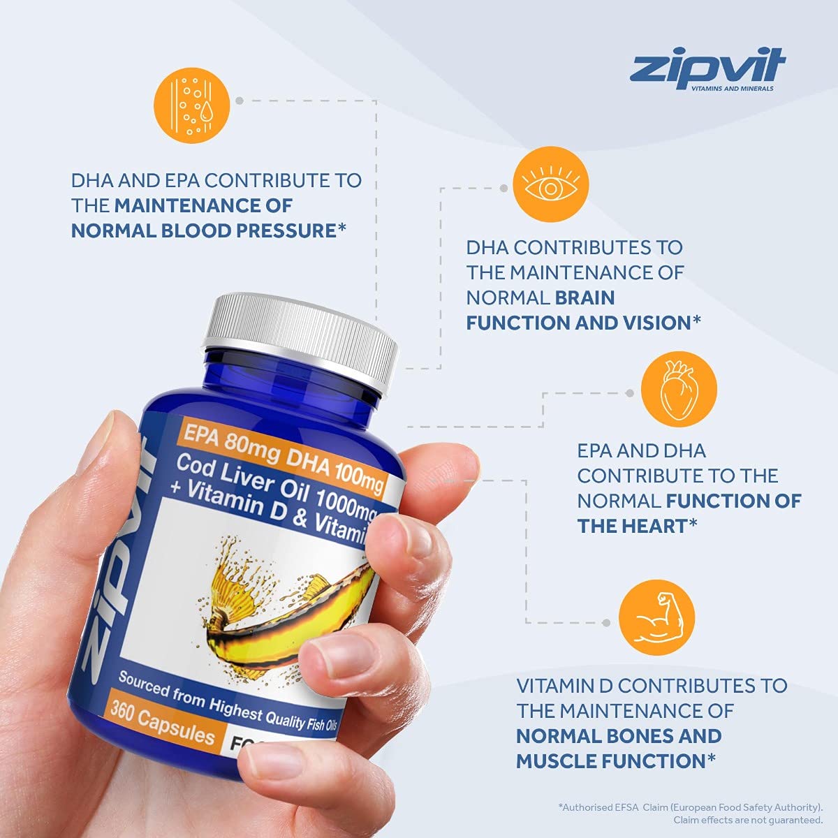 Cod Liver Oil 1000mg, 360 Capsules of High Strength Fish Oil, Rich in