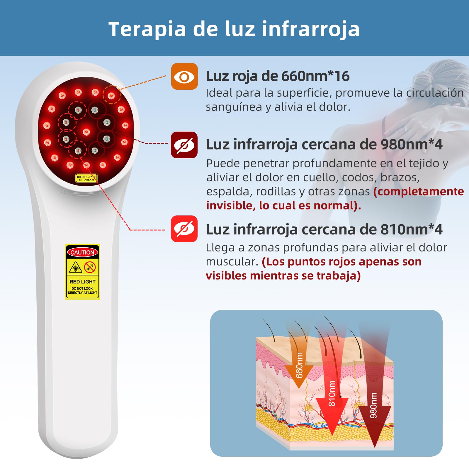 Terapia de Luz Infrarroja 4x980nm 4x810nm 16x660nm para aliviar el dolor