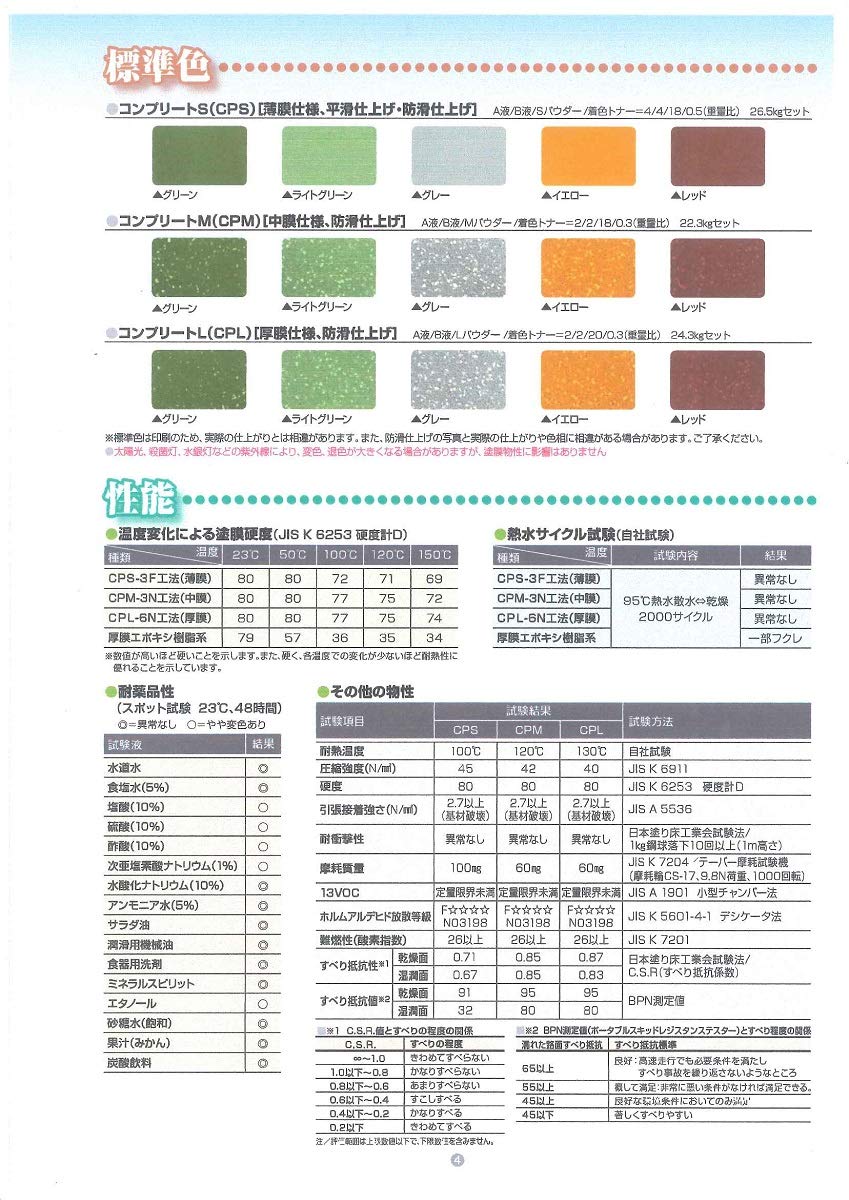 Amazon | 日本特殊塗料 ユータックコンプリートM CPM (中膜) 標準色 