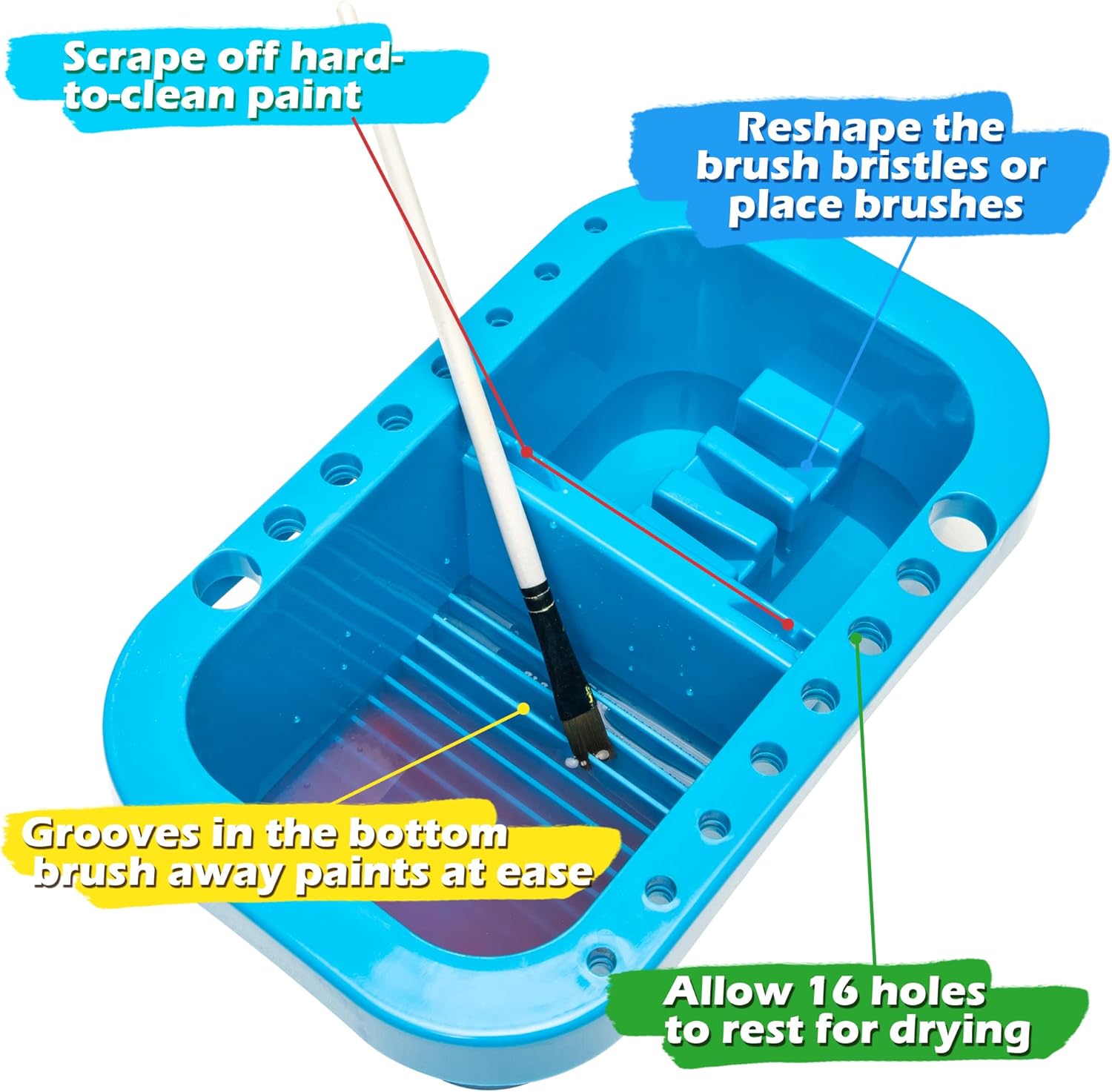 MyLifeUNIT Paint Brush Cleaner, 2 Pack Paint Brush Holder and Organizers with Palette for Acrylic, Watercolor, and Water-Based Paints (Blue and Grey) image 2