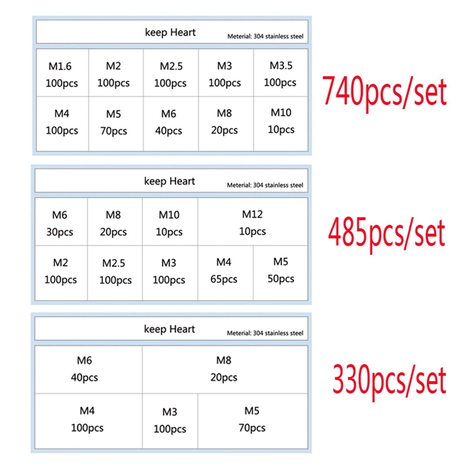 Zkenshan-Flache Unterlegscheiben 740/330P Waschmaschine Set M2 M3 M4 M5 M6 M8 M10 M10 M12 Edelstahl Waschmaschine Flache Unterlegscheiben Ring GuNe Dogets, gute Verschleißfestigkeit ( Color : 740pcs )