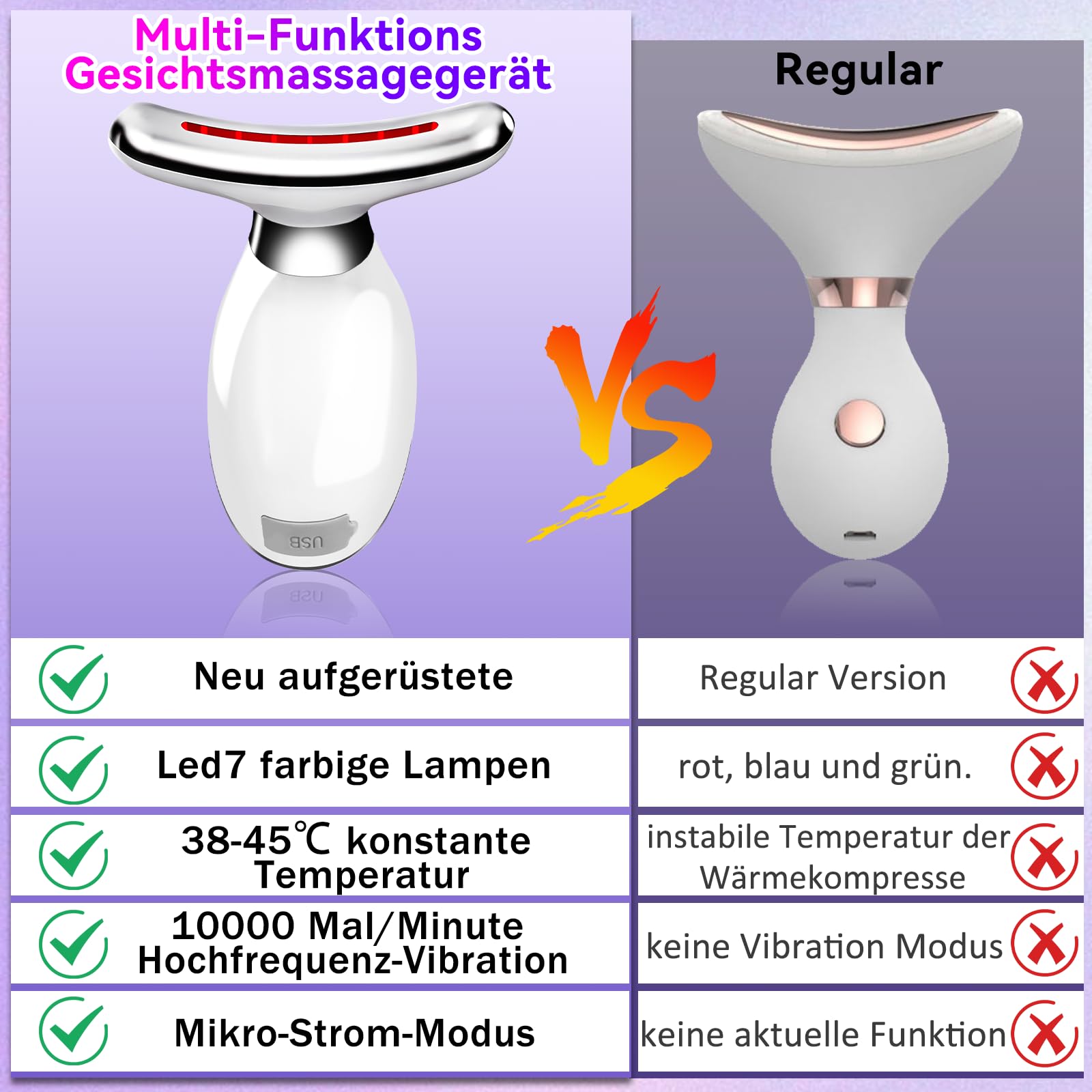 Elektrisches Gesichtsmassagegerät, Gesichtsmassagegerät gegen Falten, Rotlichttherapie-Gesichtsstraffungsgerät, Hautverjüngungs-Schönheitsgerät, Anti-Falten-Nacken für Hautstraffung & Lifting
