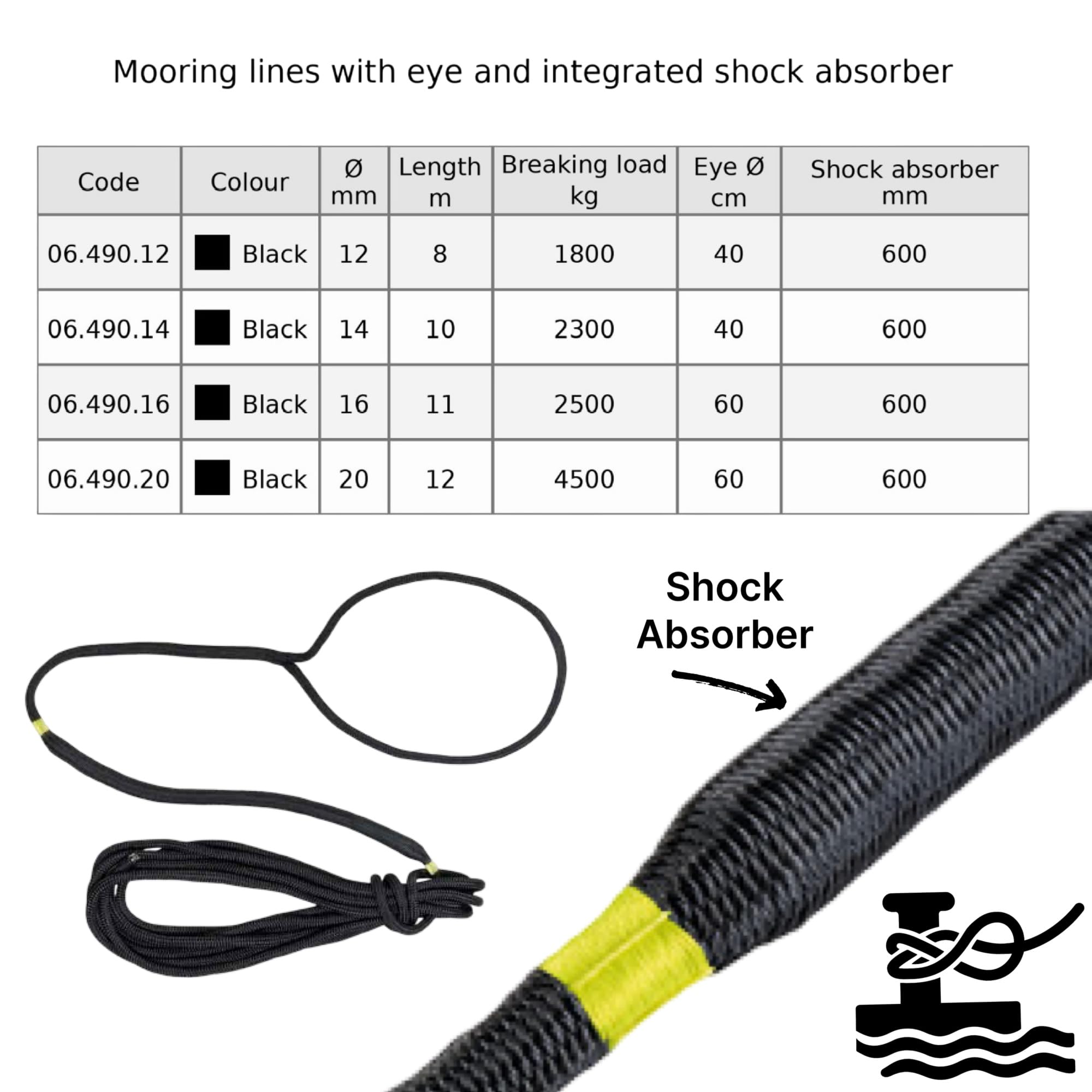 Corda da ormeggio per barca, con ammortizzatore, 12 mm x 8 m, nero | Guinzaglio con occhiello per yacht, barca a vela, barca a motore, barca sportiva e barca domestica