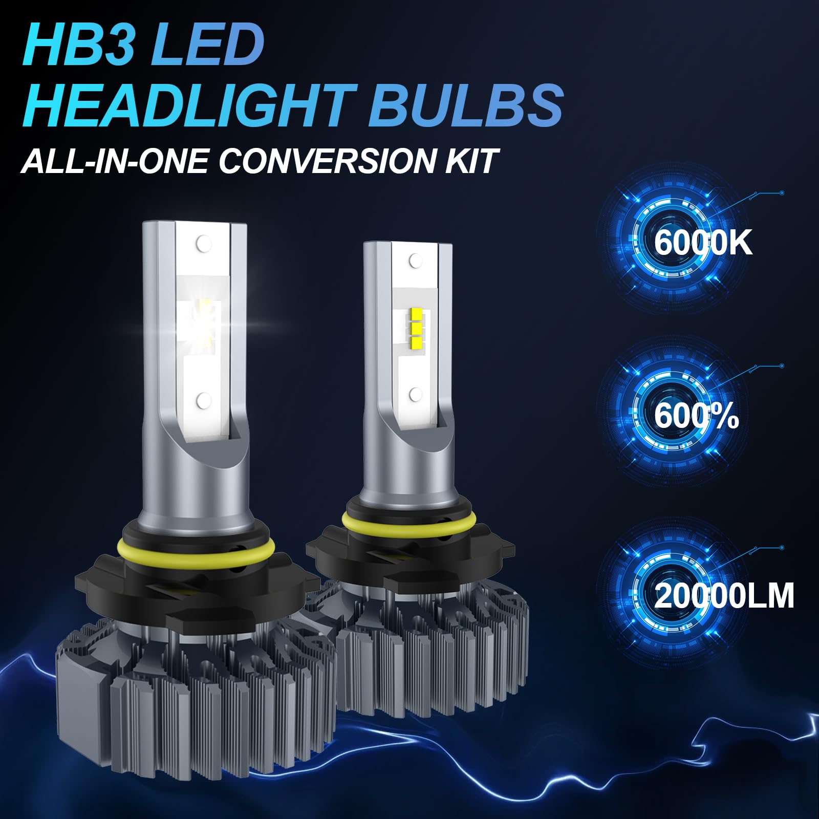 Sycreek Lampadina HB3/9005 LED, 20000LM 6000K-6500K Xenon Bianco Hb3 Led Fari per Auto e Moto, Lampadine di Ricambio Automatico per Lampade Alogene e Kit Xeno, 2 Lampadine