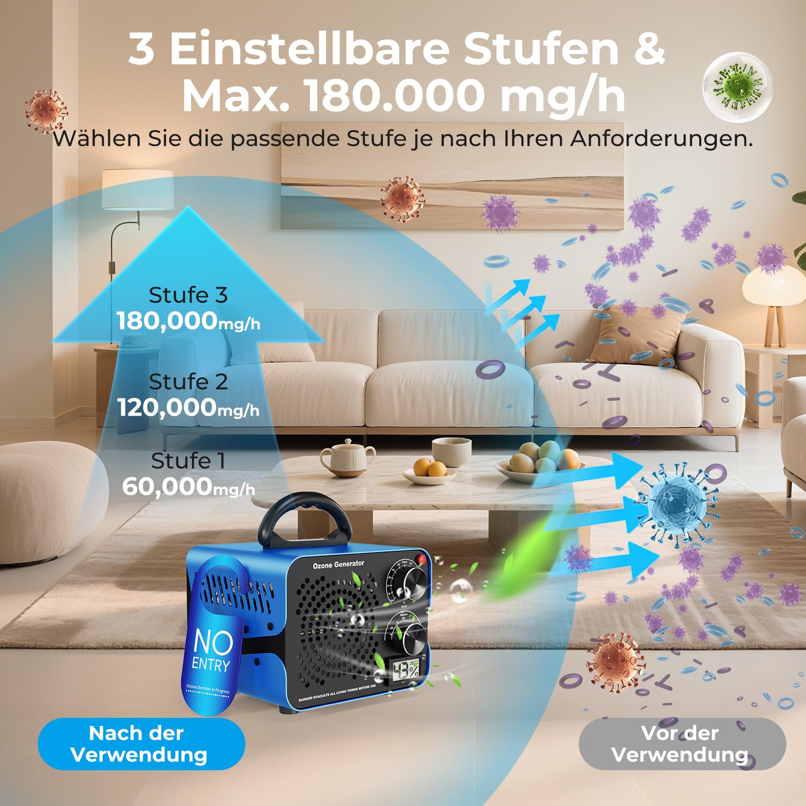 180000mg/g Ozongenerator - 2-In-1 Ozon Luftreiniger,Ozongerät mit Temperatur- und Feuchtigkeitsanzeige,120-Minuten-Timer,Ozonisator Industrieller O3 für Auto Wohnung Hotels Küche und Haustiergerüche