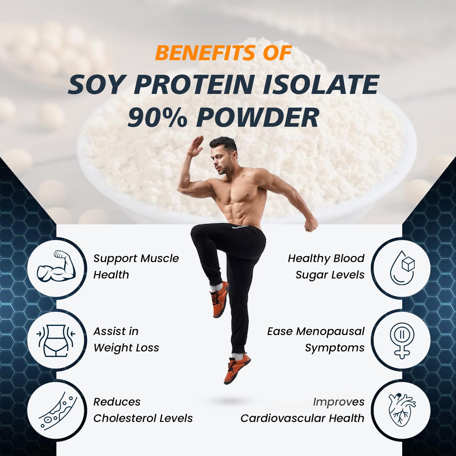 Soy Protein Isolate 90% Powder 1kg | High Protein Vegan & Plant-Based Supplement for Muscle Growth, Recovery & Lean Nutrition | Unflavoured Non-GMO Formula — Amazon image 7