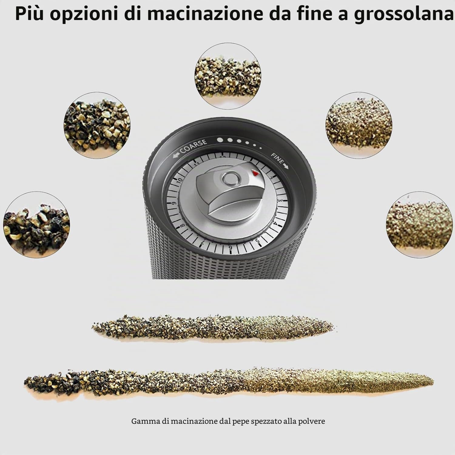 Luvan Macinapepe professionale, macinapepe manuale in alluminio per impieghi gravosi, macinino per spezie con lama in acciaio inox e granulometria regolabile