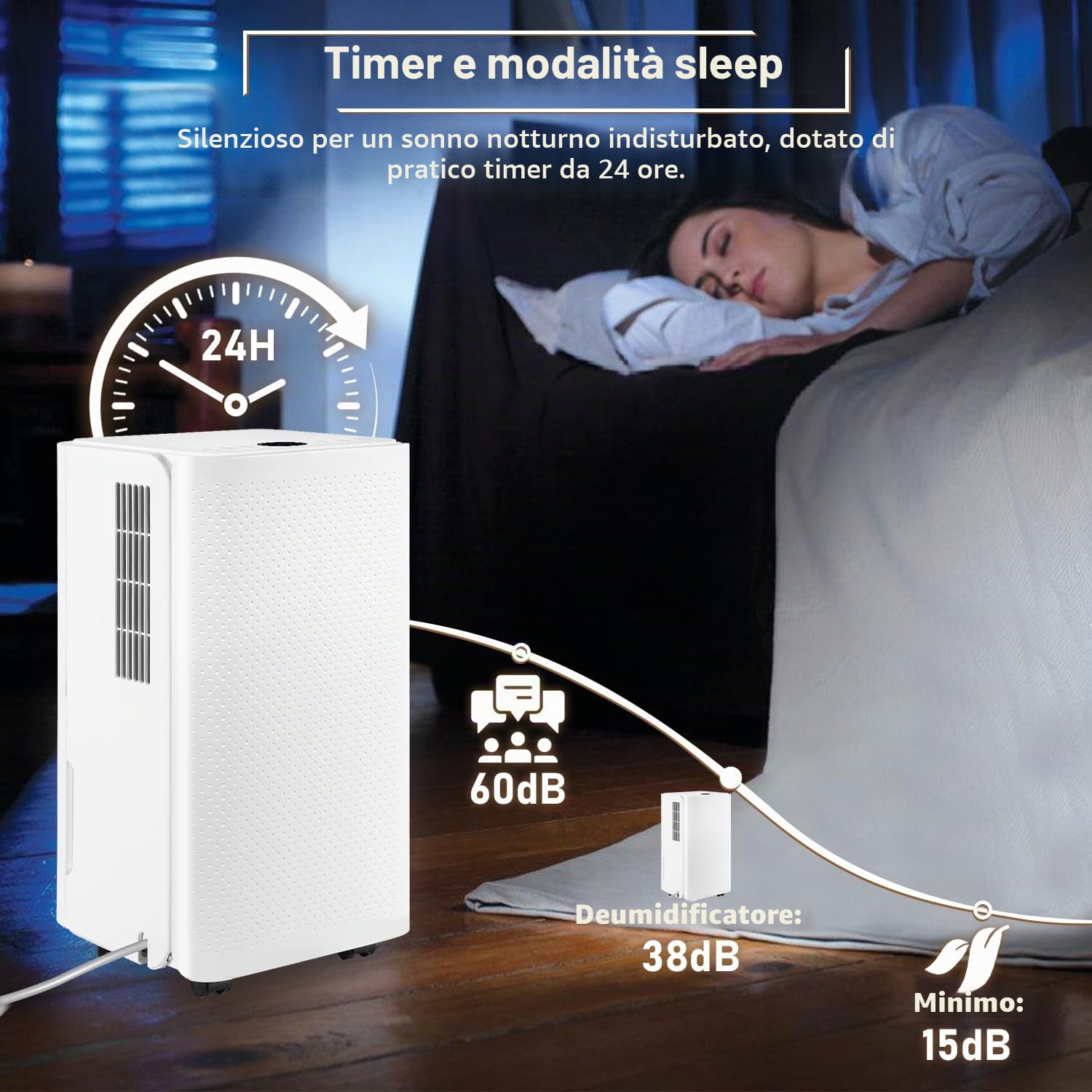 Eulenke Deumidificatore 16 l/giorno, Deumidificatore Elettrico 3 Modalità di Funzionamento, Display Digitale, Timer, per Ambienti Silenziosi per Scantinati, Camere da letto, Lavanderie