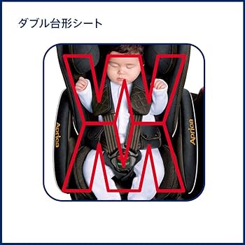 チャイルドシート Aprica Fladeagrow ISOFIX SAFETY+ Premium Child Carseat Aprica Fladea Grow ISOFIX 360° Safety Premium