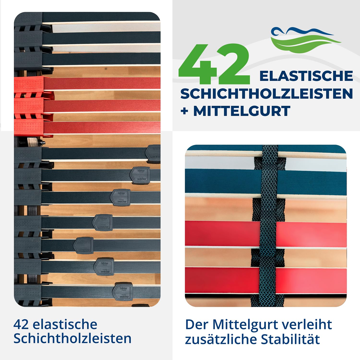 7-Zonen Lattenrost elektrisch verstellbar, 80x200 cm