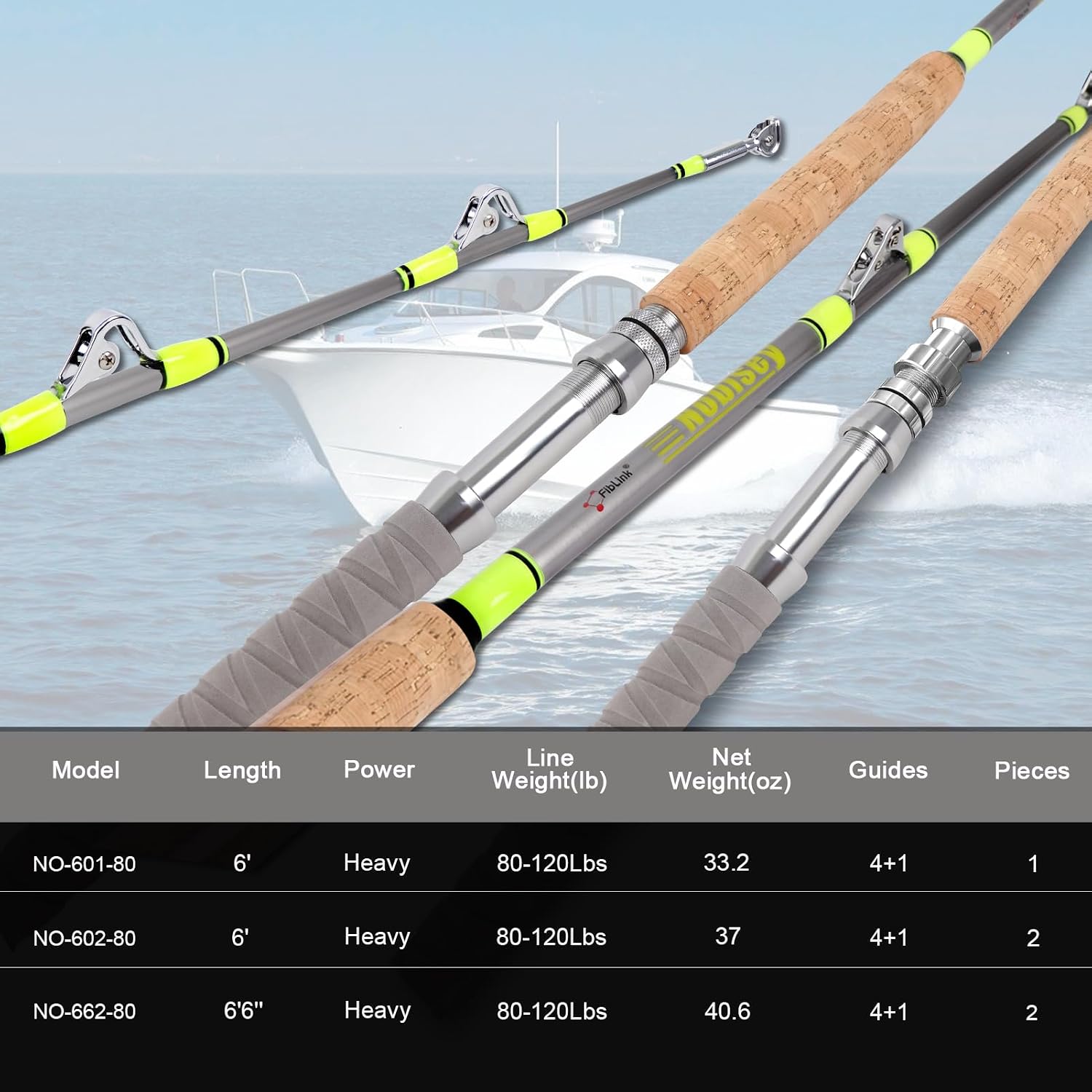 Fiblink 2-Piece Saltwater Offshore Trolling Rod Big Game Rod Conventional Boat Fishing Pole (6' - 2pc - 80-120lbs)