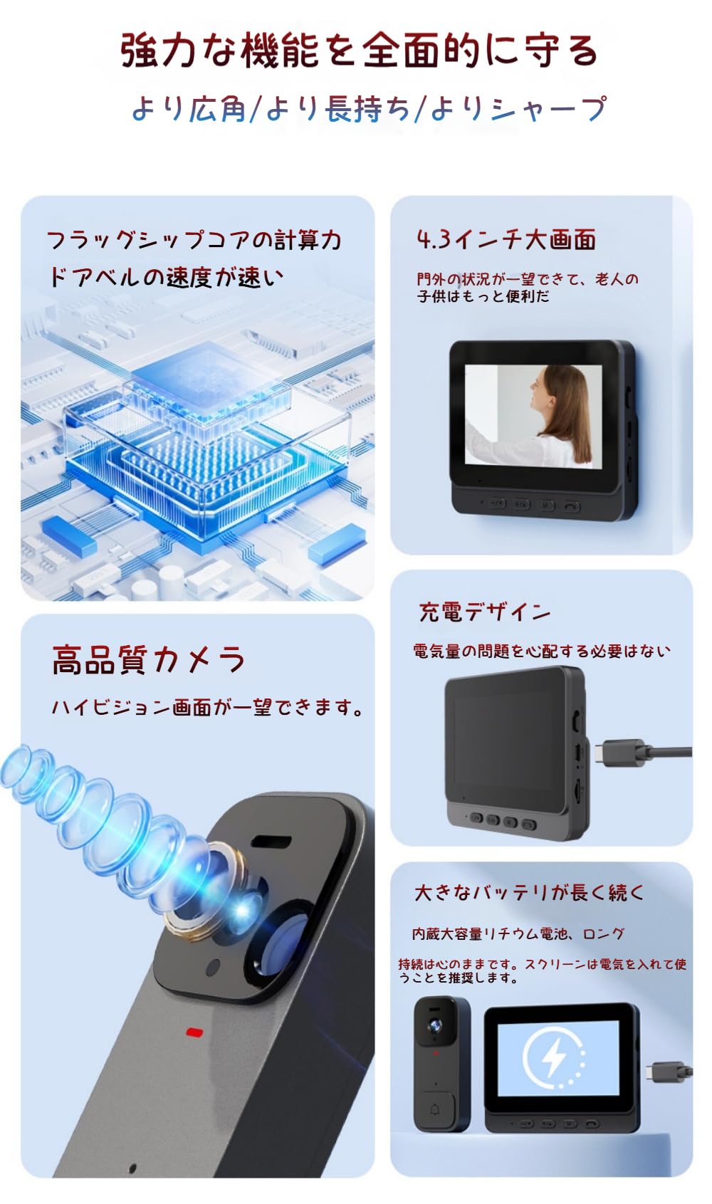 インターホン ワイヤレス 無線 工事不要 4.3インチ　32GB SDカード付き Amazon.co.jp: OXIZER インターホン ワイヤレス スマートビデオ