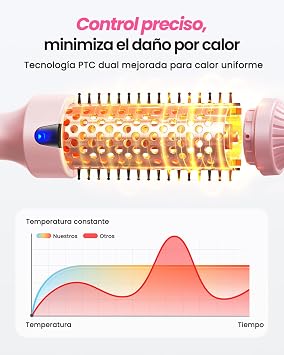 Haokoo Thermal Brush 38 mm, Shaping Brush for Volume and Soft Waves