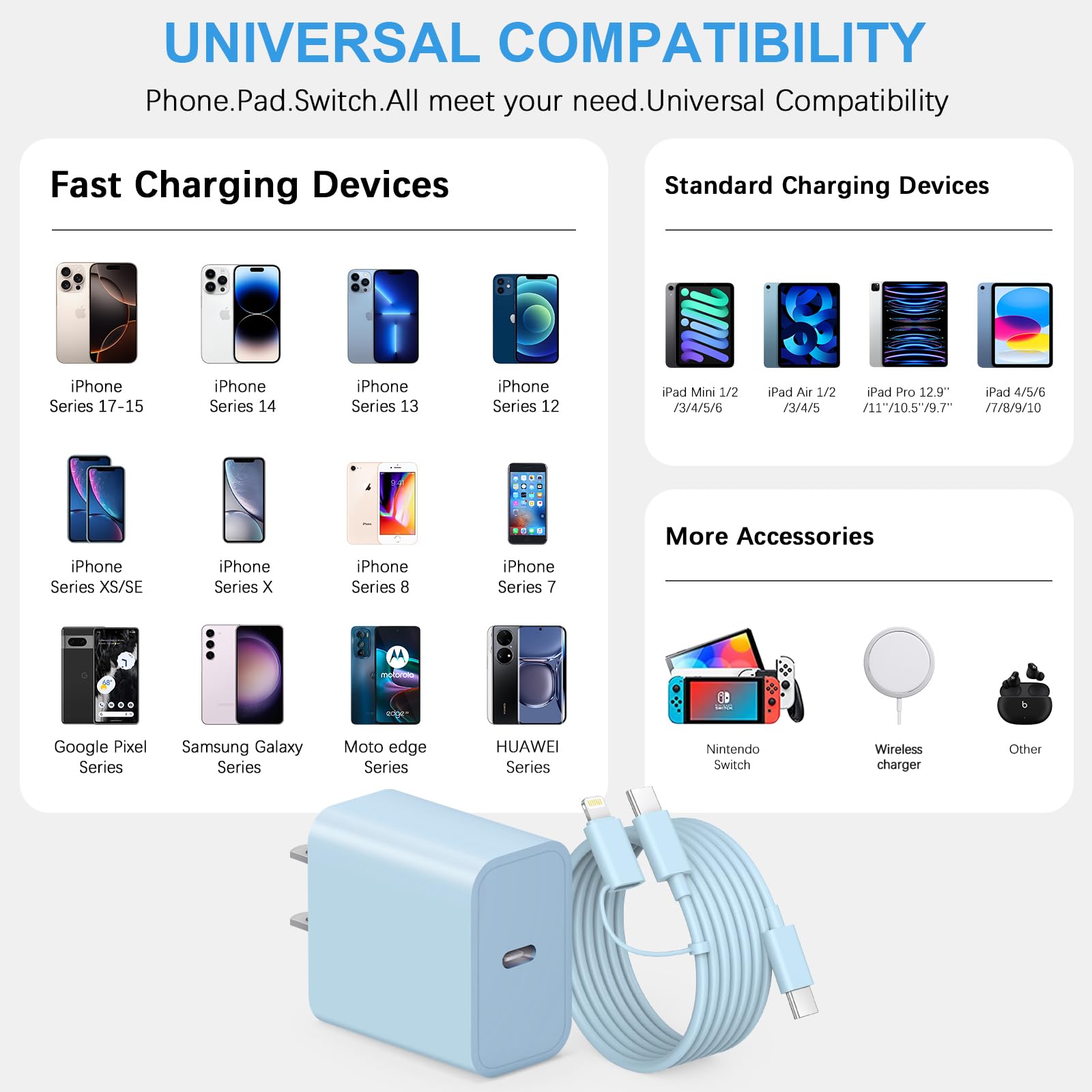 Paquete de 3 cargadores USB C de carga rápida de 6 pies y cable USB C tipo C cargadores (azul)