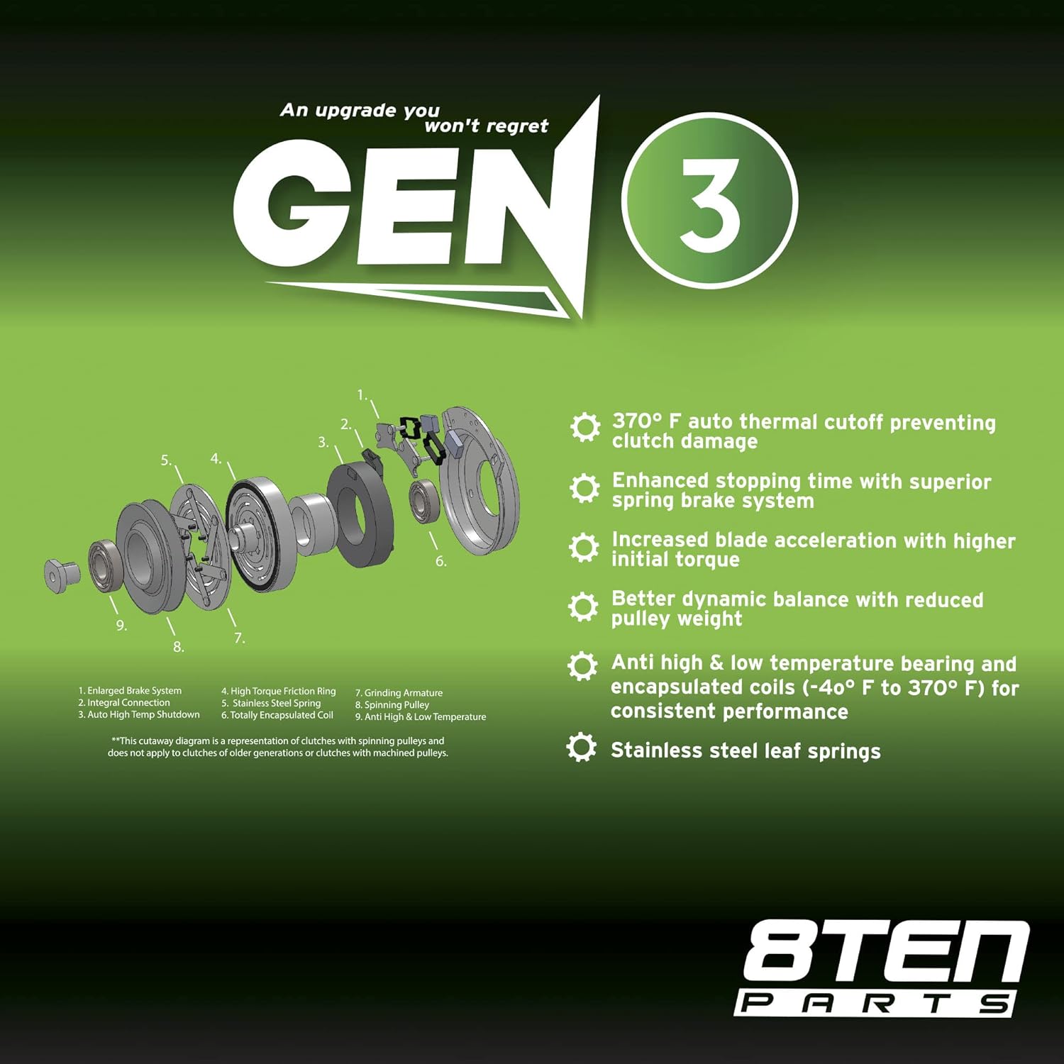 8TEN Gen 3 Electric PTO Clutch for Warner Grasshopper Snapper Toro 5218-1 5218-67 388769 606242 7058925YP 105-1671
