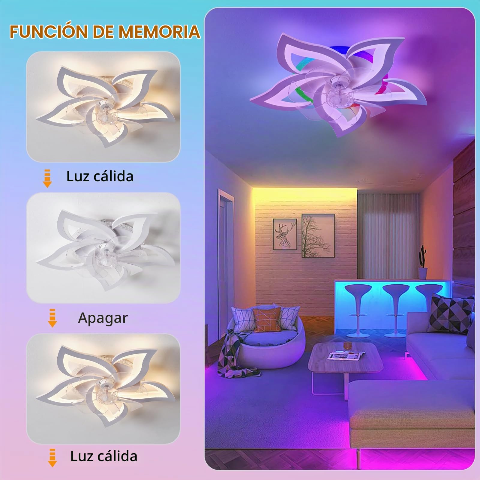 Ventilador De Techo Con Luz RGB Color Variable, Lámpara LED Regulable, Ceiling Fan With Light Reversible De 6 Velocidades Para Habitación Infantil Dormitorio-RGB Blanco