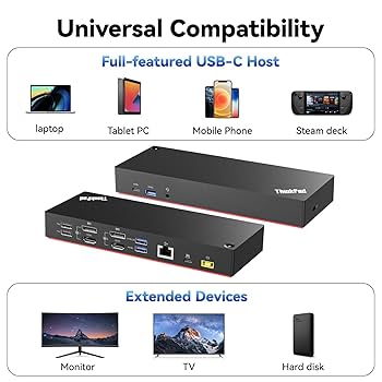 電源ユニット ThinkPad Hybrid USB-C USB-A Dock 40AF Amazon.com: Lenovo ThinkPad Hybrid USB-C with USB-A Dock US