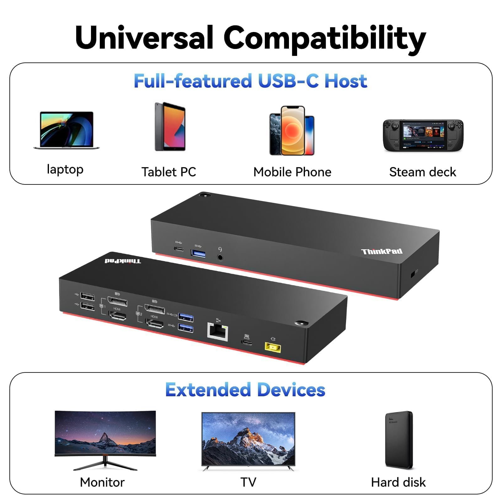 Amazon.co.jp: ThinkPad 40AF0135 ユニバーサルハイブリッドドッキング