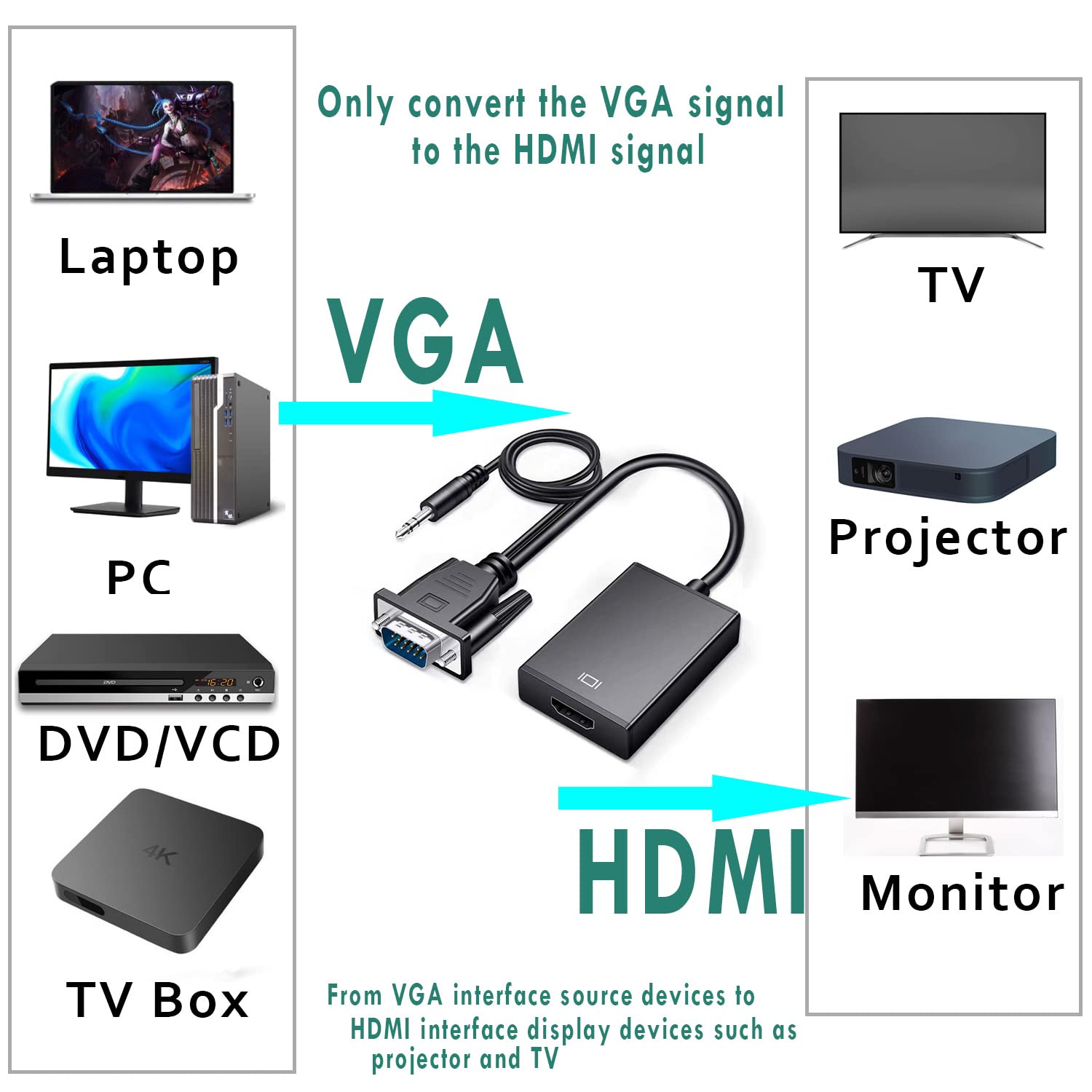 ADATTATORE HDMI / VGA CON AUDIO - Foto 11