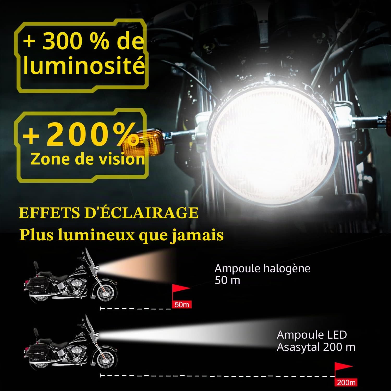 S2 Ba20d LED Phare, Ampoule de Phare de Moto à LED, DC12V/24V 20W Haut/Bas Faisceau Phare, +350% Super Lumineux 2500 Lumens 6500K Blanc pour Moto Scooter,Voitures Électriques, 2 Pcs