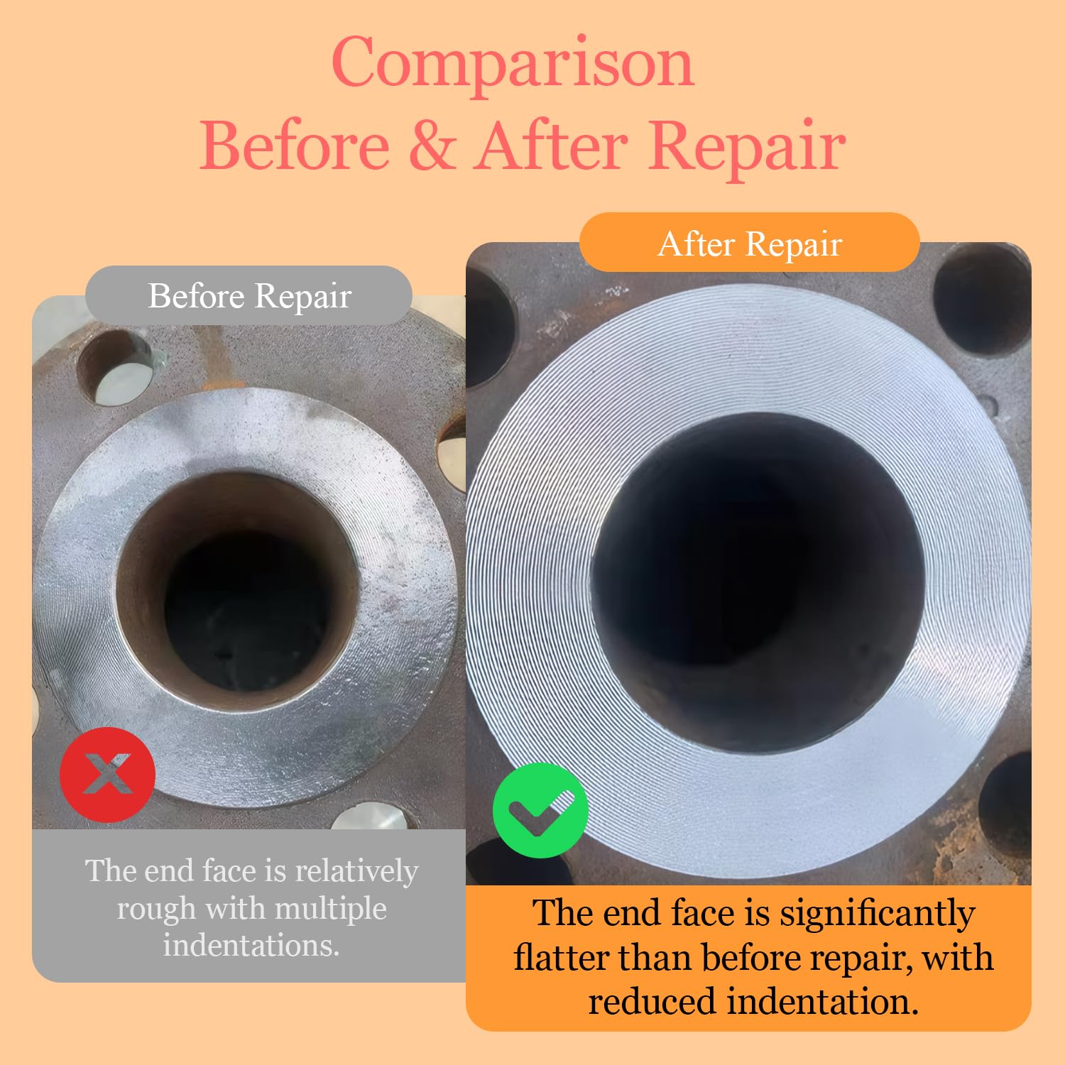 LGXEnzhuo Manual Flange Facer, 1.0