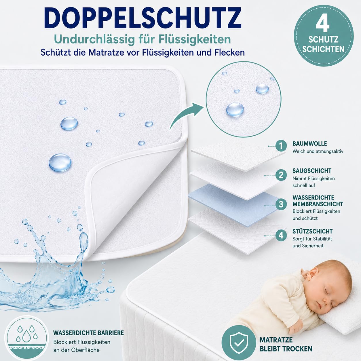 FlyIdeas Next 2 me Spannbettlaken Beistellbett Baby 83x50 cm, 8 STK - Komplett-Set mit wasserdichte Matratzenschoner für Baby Beistellbetten Next to me und Matratzen 50x83 und ähnlich, 100% Baumwolle