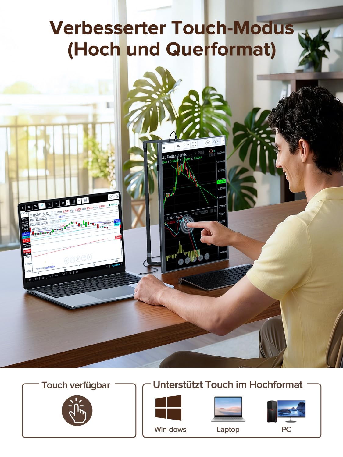 Newsoul Portable Monitor Touchscreen,15,6 Zoll Touch Bildschirm mit 1080P IPS 125% sRGB 1500:1,10-Point Touchscreen Monitor mit 180° Ständer & VESA, Mini HDMI USB C für Laptops/PCs/Phone/Xbox/PS5